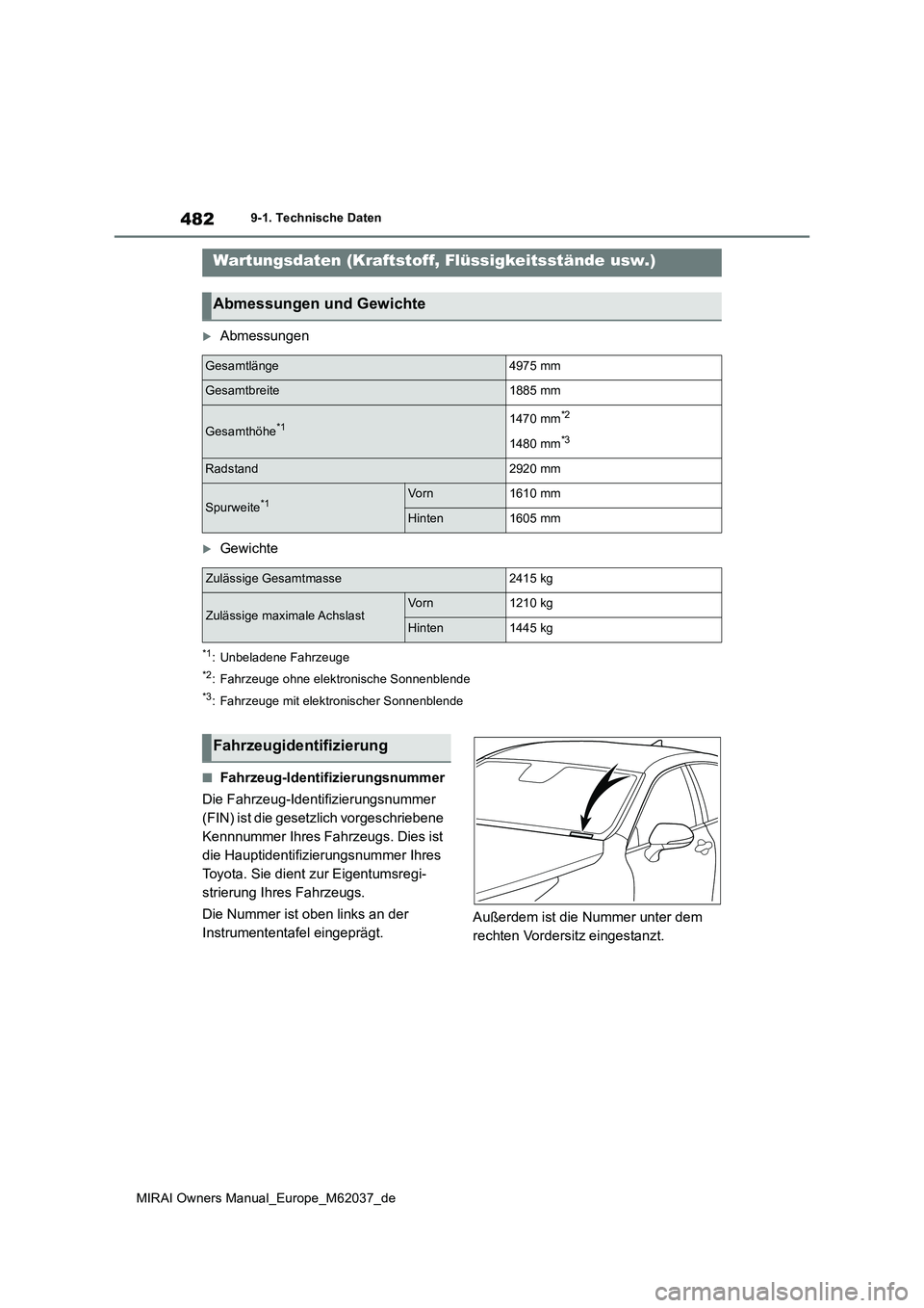 TOYOTA MIRAI 2020 Betriebsanleitungen (in German) 482
MIRAI Owners Manual_Europe_M62037_de
9-1. Technische Daten
9-1.Techn is che Daten
Abmessungen
Gewichte
*1: Unbeladene Fahrzeuge
*2: Fahrzeuge ohne elektronische Sonnenblende
*3: Fahrzeuge mi TOYOTA MIRAI 2020 Betriebsanleitungen (in German) 482
MIRAI Owners Manual_Europe_M62037_de
9-1. Technische Daten
9-1.Techn is che Daten
Abmessungen
Gewichte
*1: Unbeladene Fahrzeuge
*2: Fahrzeuge ohne elektronische Sonnenblende
*3: Fahrzeuge mi