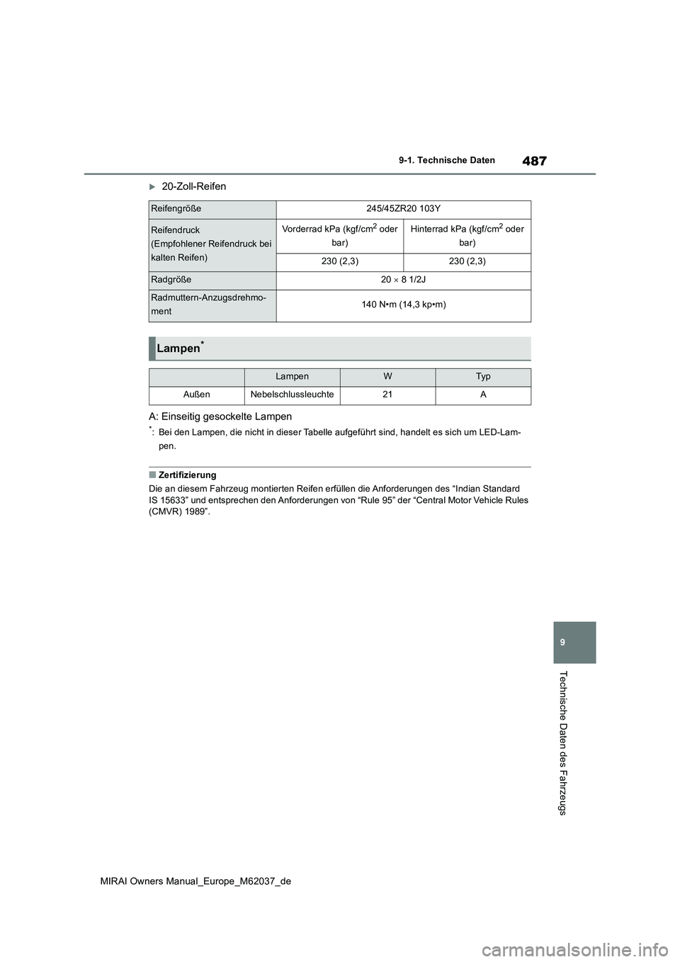 TOYOTA MIRAI 2020 Betriebsanleitungen (in German) 487
9
MIRAI Owners Manual_Europe_M62037_de
9-1. Technische Daten
Technische Daten des Fahrzeugs
20-Zoll-Reifen
A: Einseitig gesockelte Lampen
*: Bei den Lampen, die nicht in dieser Tabelle aufgef TOYOTA MIRAI 2020 Betriebsanleitungen (in German) 487
9
MIRAI Owners Manual_Europe_M62037_de
9-1. Technische Daten
Technische Daten des Fahrzeugs
20-Zoll-Reifen
A: Einseitig gesockelte Lampen
*: Bei den Lampen, die nicht in dieser Tabelle aufgef