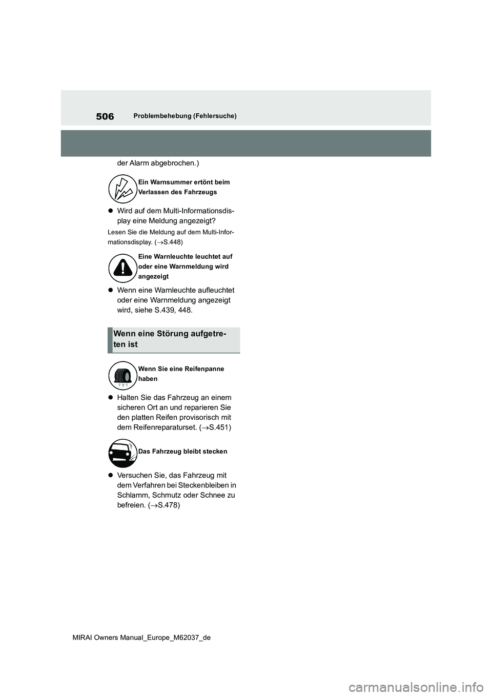 TOYOTA MIRAI 2020 Betriebsanleitungen (in German) 506
MIRAI Owners Manual_Europe_M62037_de
Problembehebung (Fehlersuche)
der Alarm abgebrochen.)
Wird auf dem Multi-Informationsdis-
play eine Meldung angezeigt?
Lesen Sie die Meldung auf dem Mul TOYOTA MIRAI 2020 Betriebsanleitungen (in German) 506
MIRAI Owners Manual_Europe_M62037_de
Problembehebung (Fehlersuche)
der Alarm abgebrochen.)
Wird auf dem Multi-Informationsdis-
play eine Meldung angezeigt?
Lesen Sie die Meldung auf dem Mul
