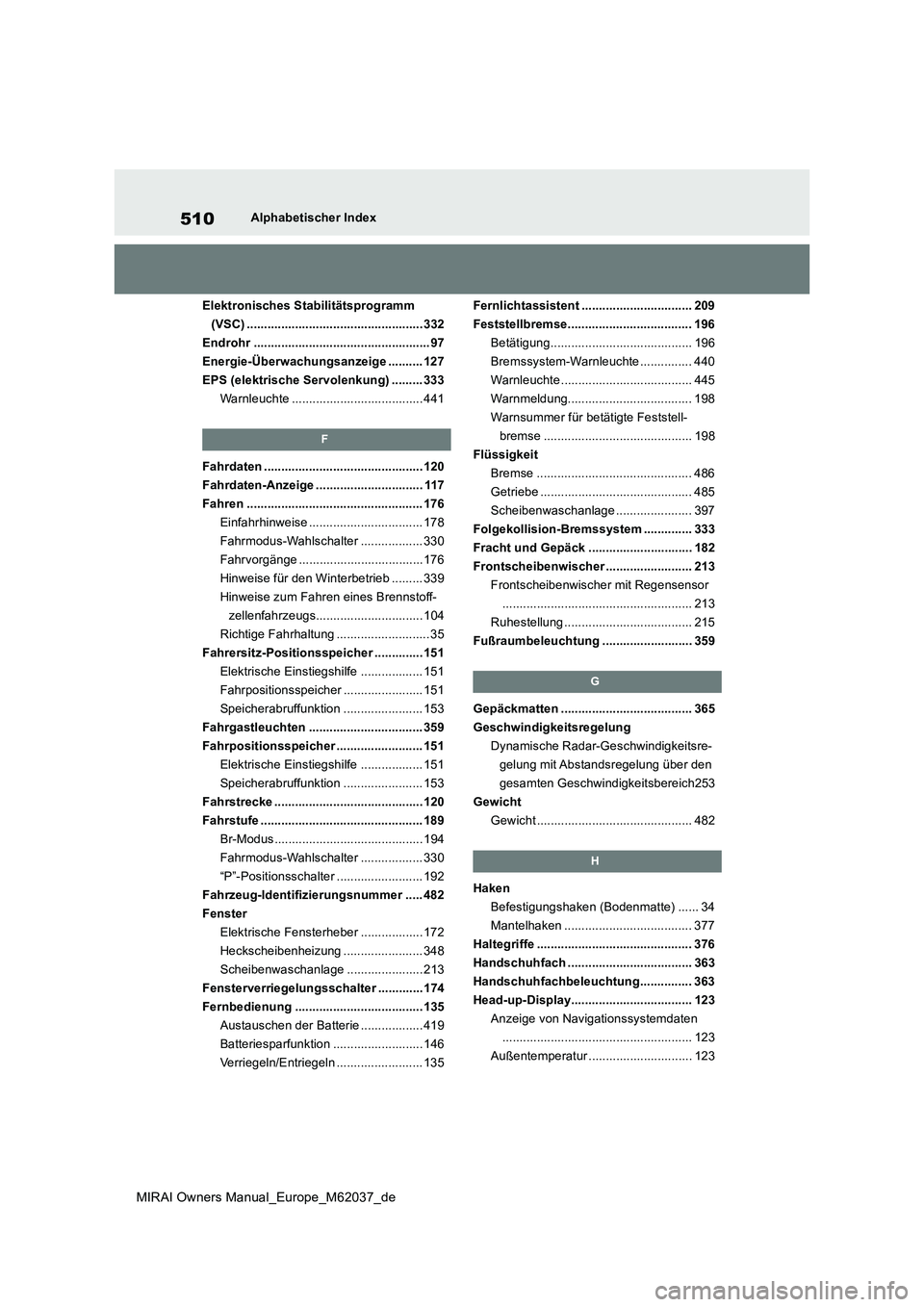 TOYOTA MIRAI 2020 Betriebsanleitungen (in German) 510
MIRAI Owners Manual_Europe_M62037_de
Alphabetischer Index
Elektronisches Stabilitätsprogramm
(VSC) ................................................... 332
Endrohr ............................. TOYOTA MIRAI 2020 Betriebsanleitungen (in German) 510
MIRAI Owners Manual_Europe_M62037_de
Alphabetischer Index
Elektronisches Stabilitätsprogramm
(VSC) ................................................... 332
Endrohr .............................