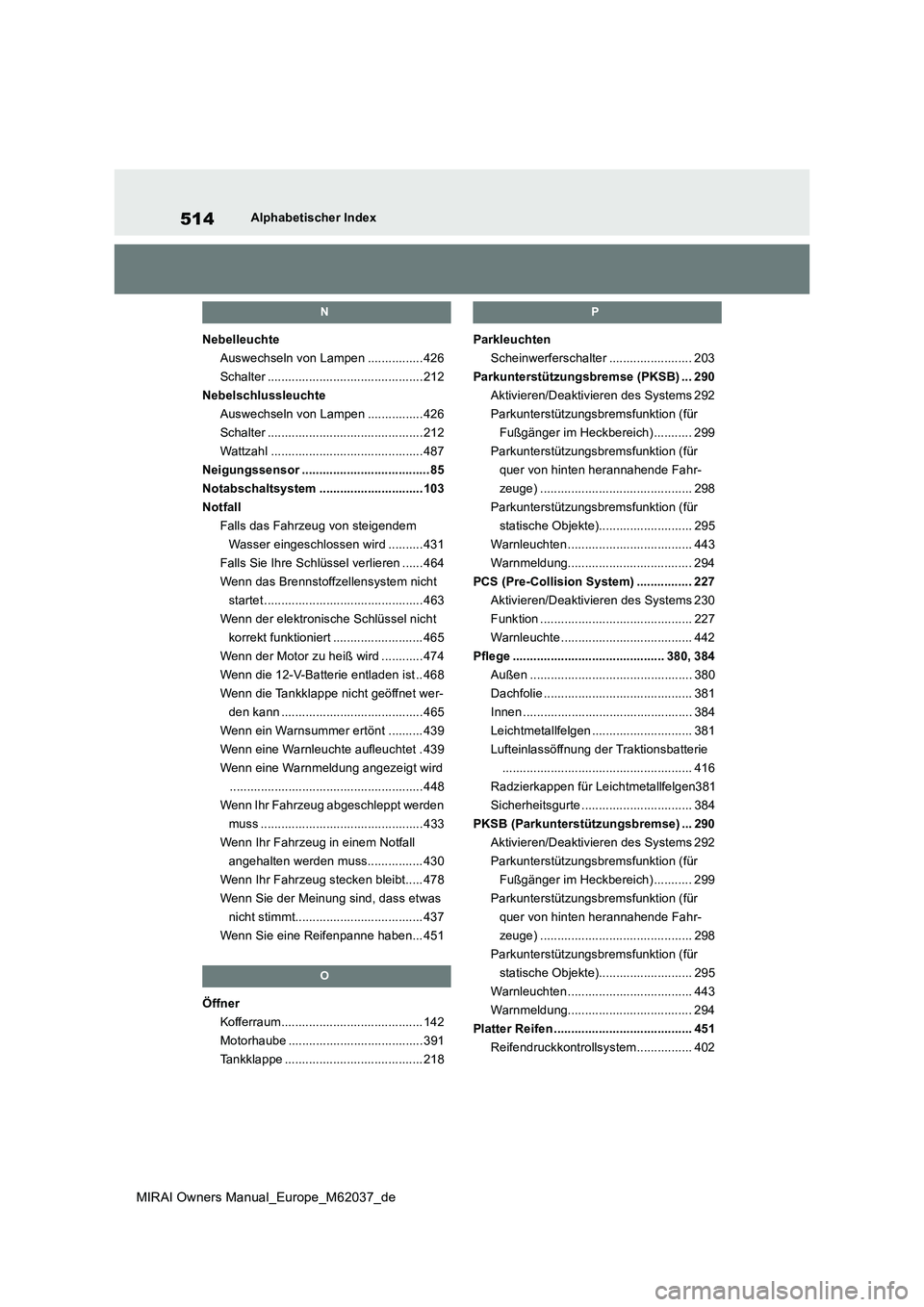 TOYOTA MIRAI 2020 Betriebsanleitungen (in German) 514
MIRAI Owners Manual_Europe_M62037_de
Alphabetischer Index
N
Nebelleuchte
Auswechseln von Lampen ................ 426
Schalter ............................................. 212
Nebelschlussleuchte TOYOTA MIRAI 2020 Betriebsanleitungen (in German) 514
MIRAI Owners Manual_Europe_M62037_de
Alphabetischer Index
N
Nebelleuchte
Auswechseln von Lampen ................ 426
Schalter ............................................. 212
Nebelschlussleuchte