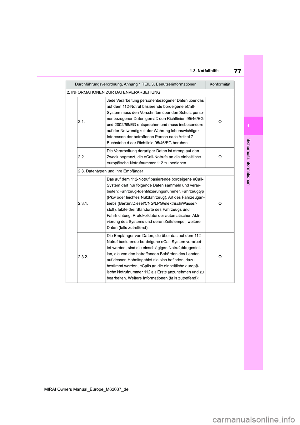 TOYOTA MIRAI 2020 Betriebsanleitungen (in German) 77
1
MIRAI Owners Manual_Europe_M62037_de
1-3. Notfallhilfe
Sicherheitsinformationen
2. INFORMATIONEN ZUR DATENVERARBEITUNG
2.1.
Jede Verarbeitung personenbezogener Daten über das
auf dem 112-Notru TOYOTA MIRAI 2020 Betriebsanleitungen (in German) 77
1
MIRAI Owners Manual_Europe_M62037_de
1-3. Notfallhilfe
Sicherheitsinformationen
2. INFORMATIONEN ZUR DATENVERARBEITUNG
2.1.
Jede Verarbeitung personenbezogener Daten über das
auf dem 112-Notru