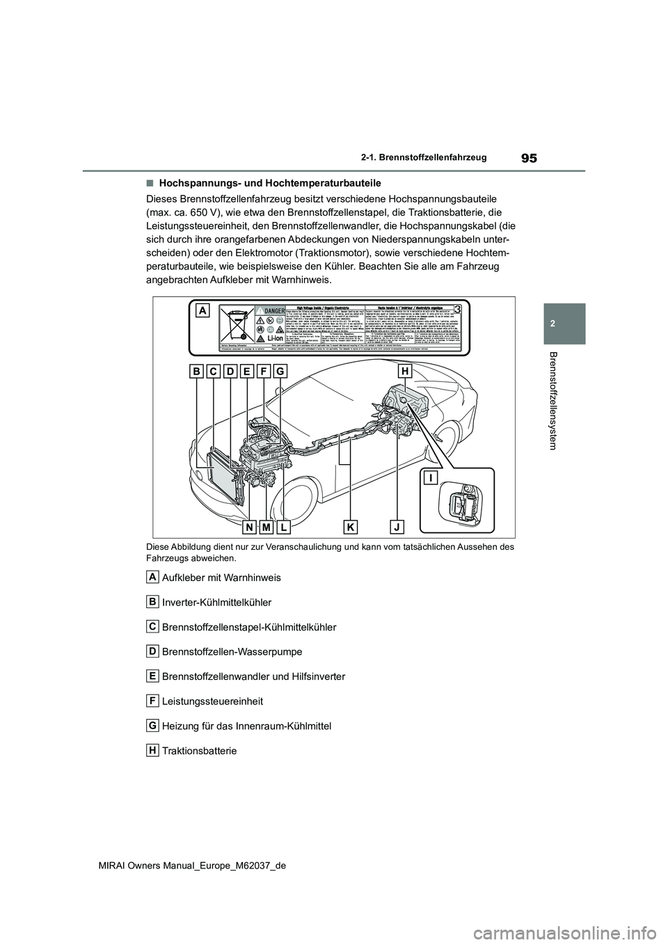 TOYOTA MIRAI 2020 Betriebsanleitungen (in German) 95
2
MIRAI Owners Manual_Europe_M62037_de
2-1. Brennstoffzellenfahrzeug
Brennstoffzellensystem
■Hochspannungs- und Hochtemperaturbauteile
Dieses Brennstoffzellenfahrzeug besitzt verschiedene Hochsp TOYOTA MIRAI 2020 Betriebsanleitungen (in German) 95
2
MIRAI Owners Manual_Europe_M62037_de
2-1. Brennstoffzellenfahrzeug
Brennstoffzellensystem
■Hochspannungs- und Hochtemperaturbauteile
Dieses Brennstoffzellenfahrzeug besitzt verschiedene Hochsp