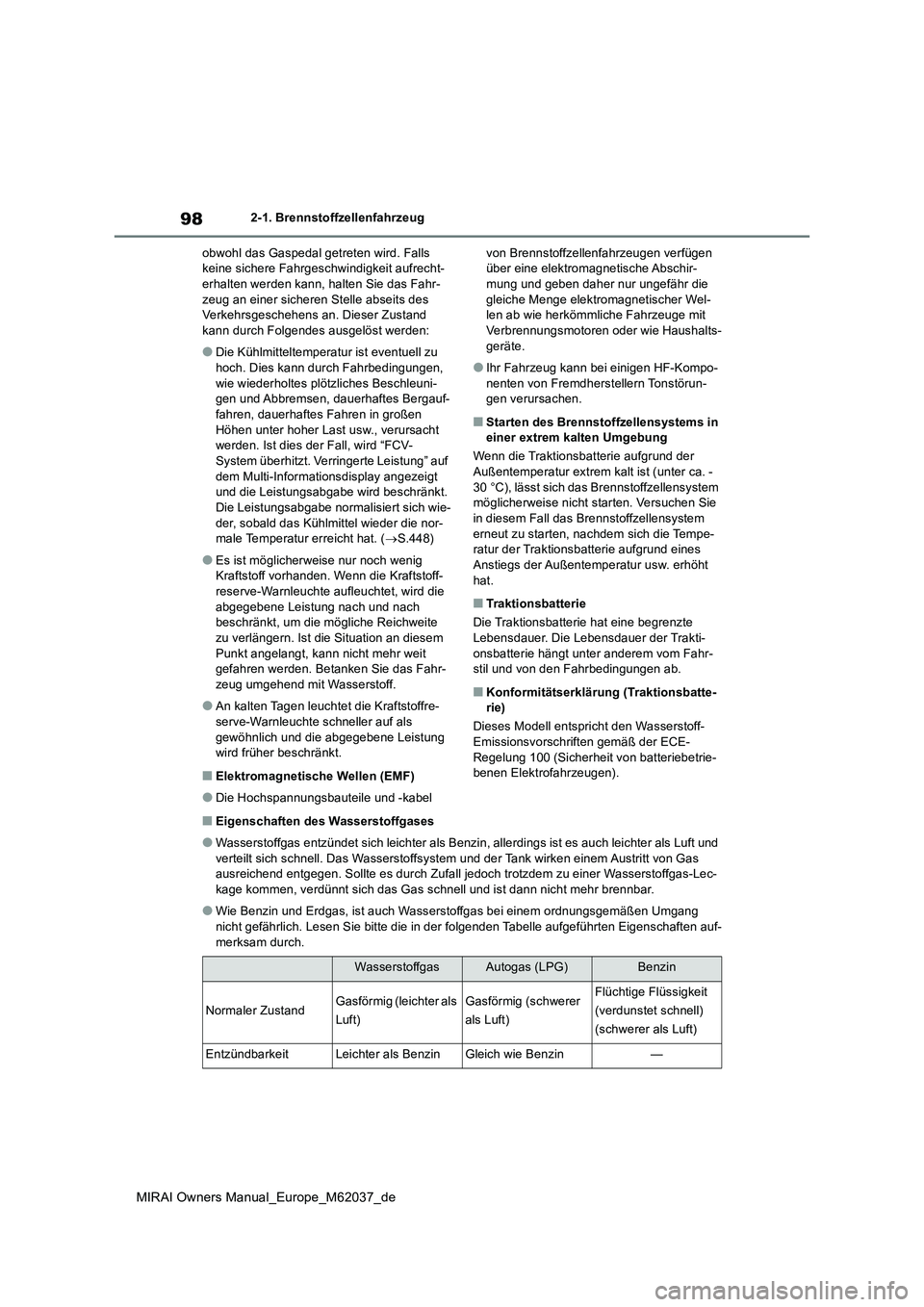 TOYOTA MIRAI 2020 Betriebsanleitungen (in German) 98
MIRAI Owners Manual_Europe_M62037_de
2-1. Brennstoffzellenfahrzeug
obwohl das Gaspedal getreten wird. Falls keine sichere Fahrgeschwindigkeit aufrecht-erhalten werden kann, halten Sie das Fahr-
TOYOTA MIRAI 2020 Betriebsanleitungen (in German) 98
MIRAI Owners Manual_Europe_M62037_de
2-1. Brennstoffzellenfahrzeug
obwohl das Gaspedal getreten wird. Falls keine sichere Fahrgeschwindigkeit aufrecht-erhalten werden kann, halten Sie das Fahr-