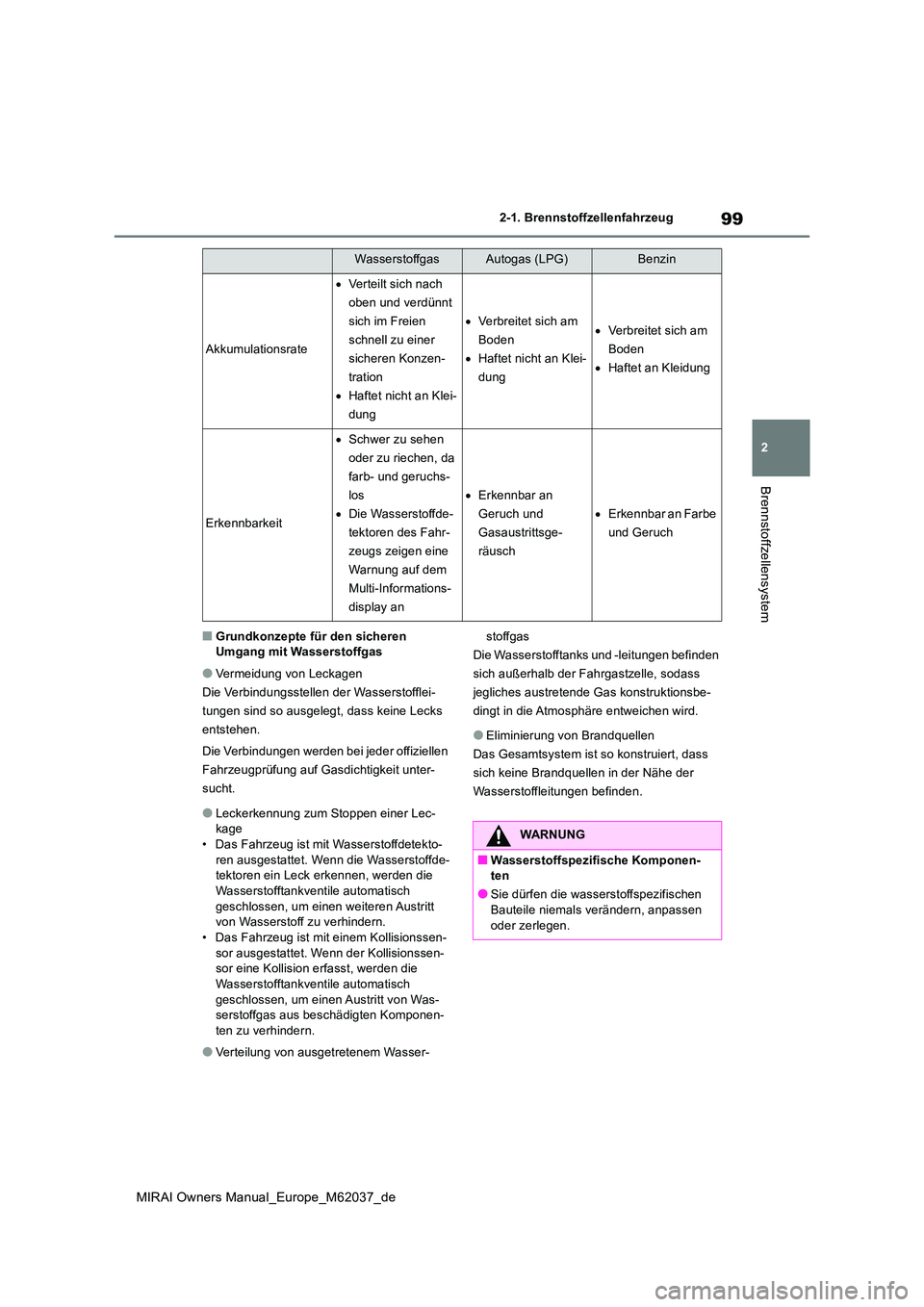 TOYOTA MIRAI 2020 Betriebsanleitungen (in German) 99
2
MIRAI Owners Manual_Europe_M62037_de
2-1. Brennstoffzellenfahrzeug
Brennstoffzellensystem
■Grundkonzepte für den sicheren Umgang mit Wasserstoffgas
●Vermeidung von Leckagen
Die Verbindungs TOYOTA MIRAI 2020 Betriebsanleitungen (in German) 99
2
MIRAI Owners Manual_Europe_M62037_de
2-1. Brennstoffzellenfahrzeug
Brennstoffzellensystem
■Grundkonzepte für den sicheren Umgang mit Wasserstoffgas
●Vermeidung von Leckagen
Die Verbindungs