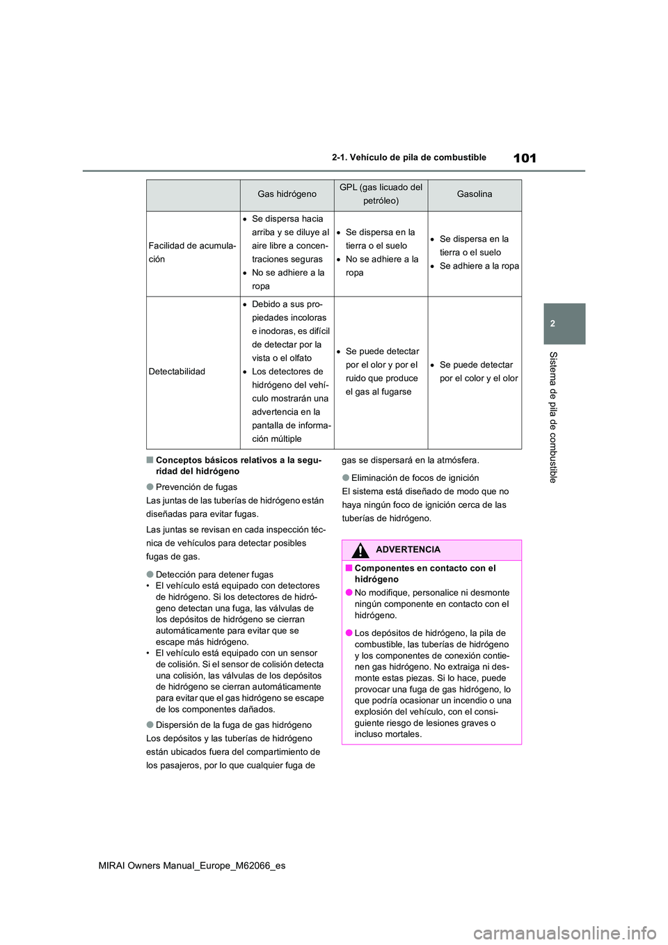 TOYOTA MIRAI 2020 Manual del propietario (in Spanish) 101
2
MIRAI Owners Manual_Europe_M62066_es
2-1. Vehículo de pila de combustible
Sistema de pila de combustible
■Conceptos básicos relativos a la segu- ridad del hidrógeno
●Prevención de fugas TOYOTA MIRAI 2020 Manual del propietario (in Spanish) 101
2
MIRAI Owners Manual_Europe_M62066_es
2-1. Vehículo de pila de combustible
Sistema de pila de combustible
■Conceptos básicos relativos a la segu- ridad del hidrógeno
●Prevención de fugas