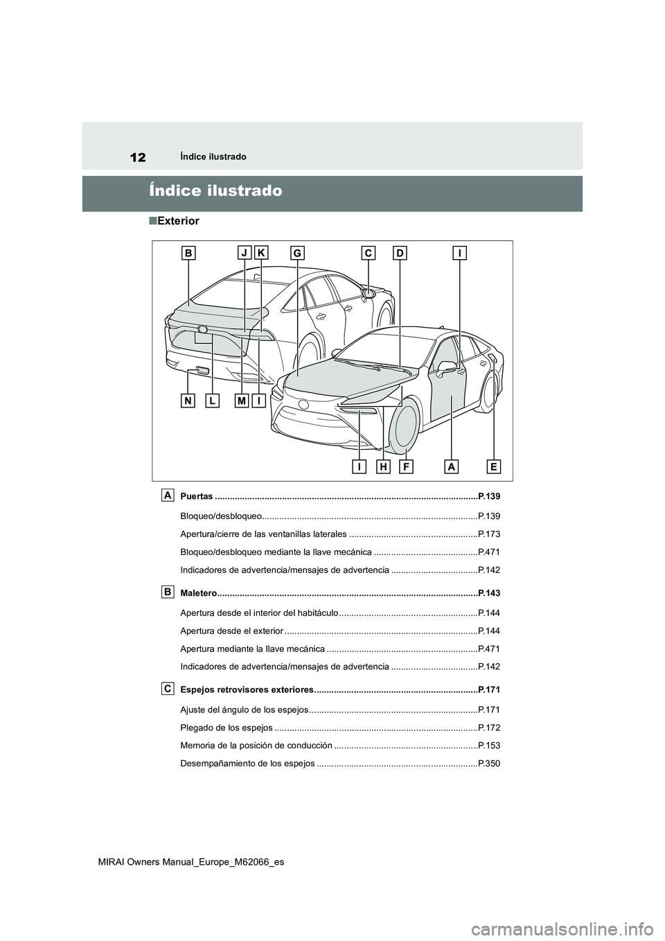 TOYOTA MIRAI 2020  Manual del propietario (in Spanish) 12
MIRAI Owners Manual_Europe_M62066_es
Índice ilustrado
Índice ilustrado
■Exterior
Puertas ........................................................................................................