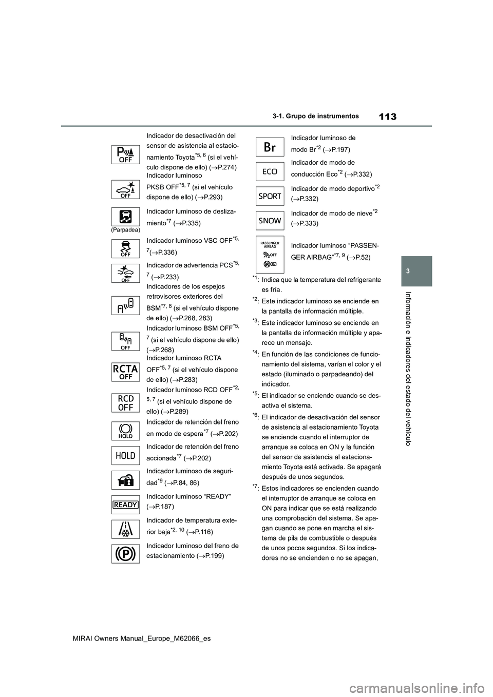 TOYOTA MIRAI 2020 Manual del propietario (in Spanish) 113
3
MIRAI Owners Manual_Europe_M62066_es
3-1. Grupo de instrumentos
Información e indicadores del estado del vehículo
*1: Indica que la temperatura del refrigerante
es fría.
*2: Este indicador l TOYOTA MIRAI 2020 Manual del propietario (in Spanish) 113
3
MIRAI Owners Manual_Europe_M62066_es
3-1. Grupo de instrumentos
Información e indicadores del estado del vehículo
*1: Indica que la temperatura del refrigerante
es fría.
*2: Este indicador l