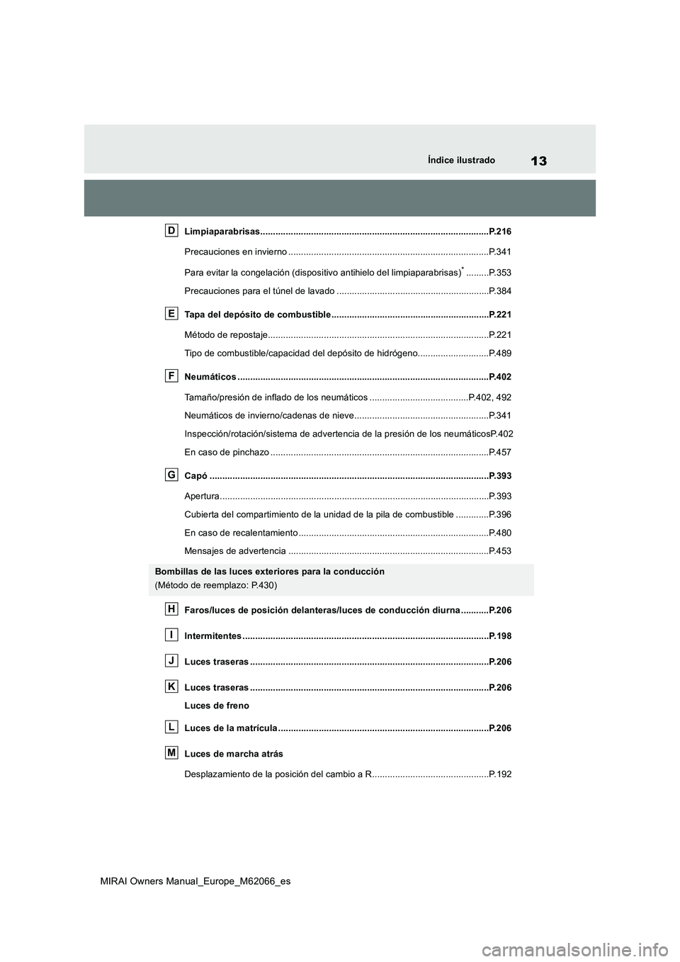 TOYOTA MIRAI 2020 Manual del propietario (in Spanish) 13
MIRAI Owners Manual_Europe_M62066_es
Índice ilustrado
Limpiaparabrisas..........................................................................................P.216
Precauciones en invierno ..... TOYOTA MIRAI 2020 Manual del propietario (in Spanish) 13
MIRAI Owners Manual_Europe_M62066_es
Índice ilustrado
Limpiaparabrisas..........................................................................................P.216
Precauciones en invierno .....