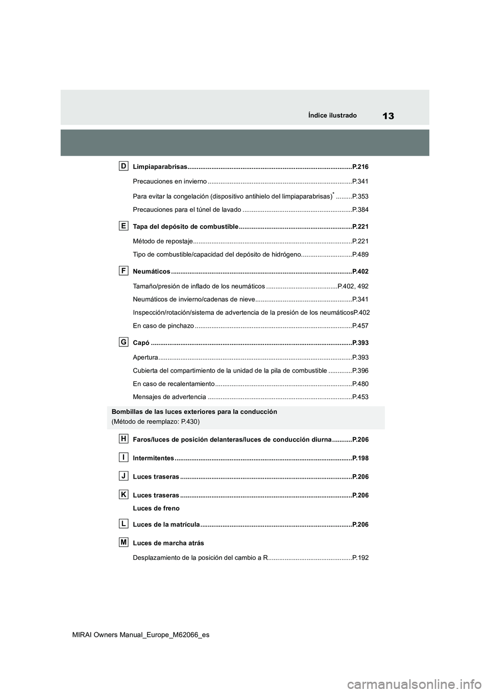 TOYOTA MIRAI 2020  Manual del propietario (in Spanish) 13
MIRAI Owners Manual_Europe_M62066_es
Índice ilustrado
Limpiaparabrisas..........................................................................................P.216
Precauciones en invierno .....