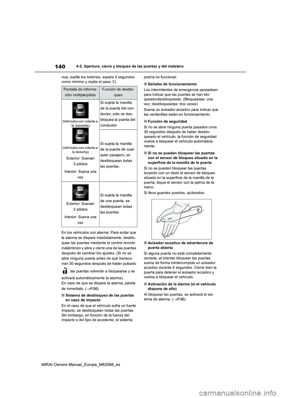 TOYOTA MIRAI 2020 Manual del propietario (in Spanish) 140
MIRAI Owners Manual_Europe_M62066_es
4-2. Apertura, cierre y bloqueo de las puertas y del maletero
nua, suelte los botones, espere 5 segundos
como mínimo y repita el paso3).
En los vehículos co TOYOTA MIRAI 2020 Manual del propietario (in Spanish) 140
MIRAI Owners Manual_Europe_M62066_es
4-2. Apertura, cierre y bloqueo de las puertas y del maletero
nua, suelte los botones, espere 5 segundos
como mínimo y repita el paso3).
En los vehículos co