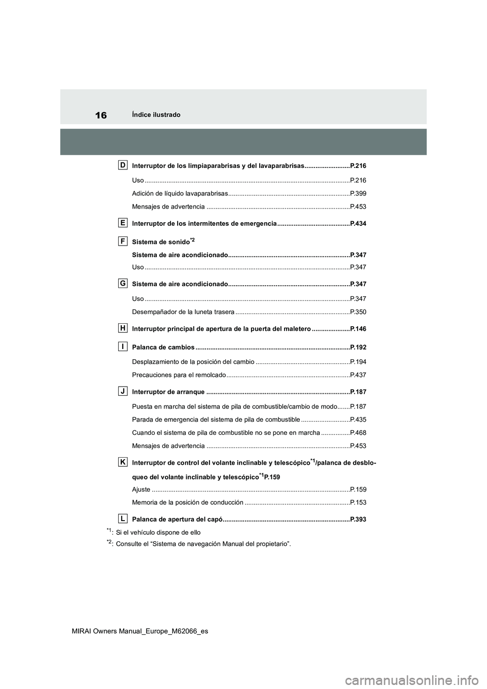 TOYOTA MIRAI 2020  Manual del propietario (in Spanish) 16
MIRAI Owners Manual_Europe_M62066_es
Índice ilustrado
Interruptor de los limpiaparabrisas y del lavaparabrisas.........................P.216
Uso ...................................................