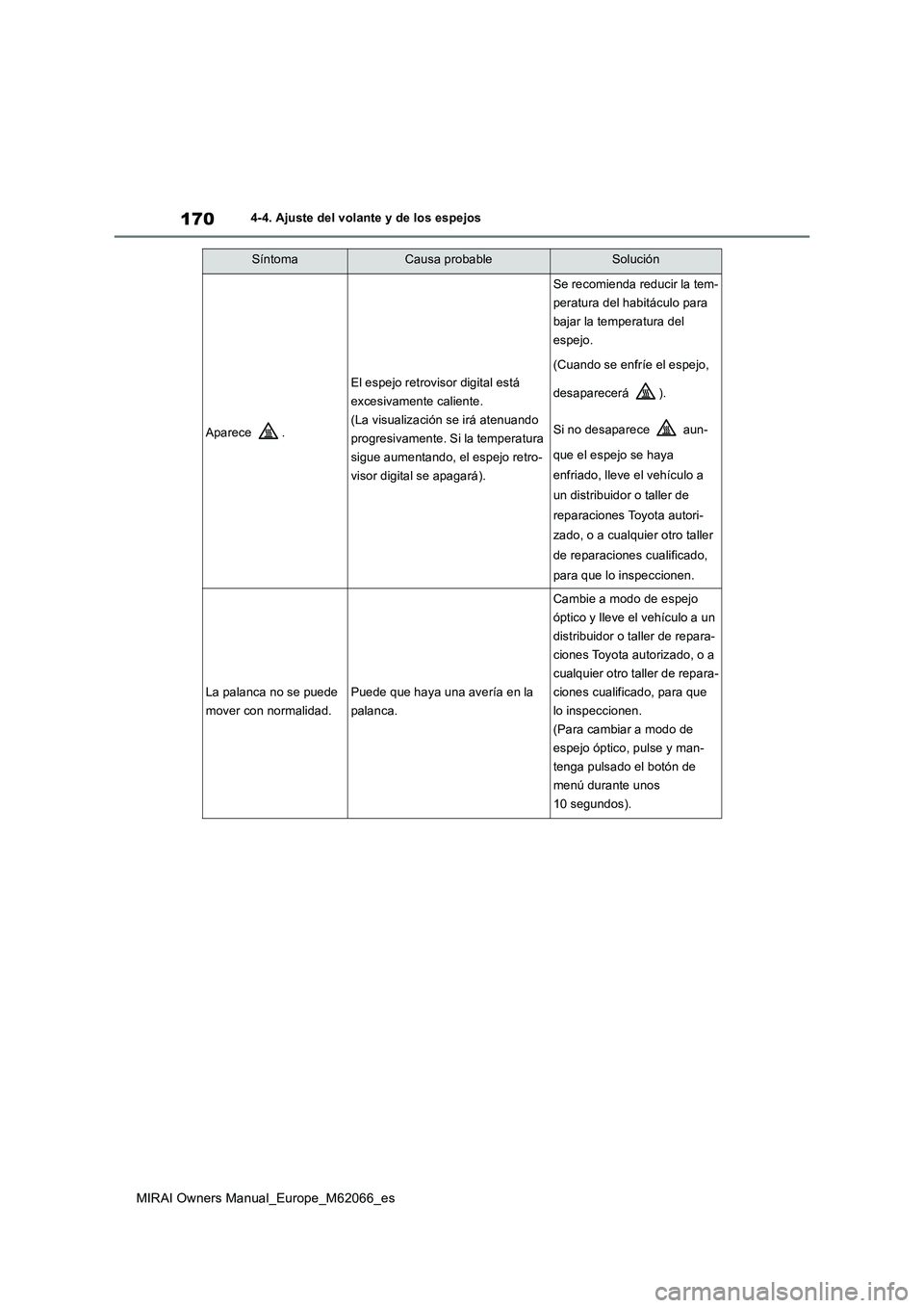 TOYOTA MIRAI 2020 Manual del propietario (in Spanish) 170
MIRAI Owners Manual_Europe_M62066_es
4-4. Ajuste del volante y de los espejos
Aparece .
El espejo retrovisor digital está
excesivamente caliente.
(La visualización se irá atenuando
progresiva TOYOTA MIRAI 2020 Manual del propietario (in Spanish) 170
MIRAI Owners Manual_Europe_M62066_es
4-4. Ajuste del volante y de los espejos
Aparece .
El espejo retrovisor digital está
excesivamente caliente.
(La visualización se irá atenuando
progresiva