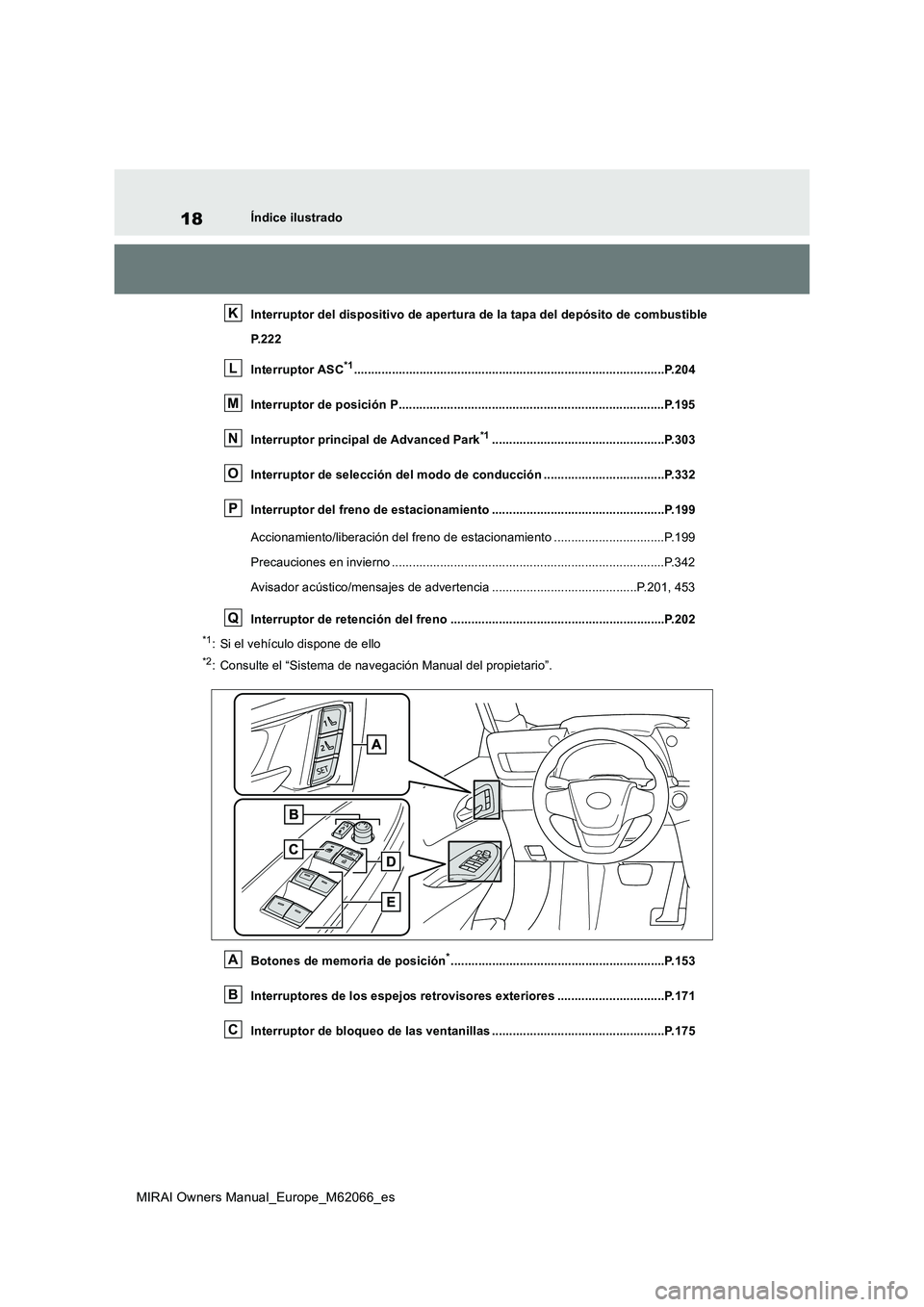 TOYOTA MIRAI 2020  Manual del propietario (in Spanish) 18
MIRAI Owners Manual_Europe_M62066_es
Índice ilustrado
Interruptor del dispositivo de apertura de la tapa del depósito de combustible
P.222
Interruptor ASC
*1......................................