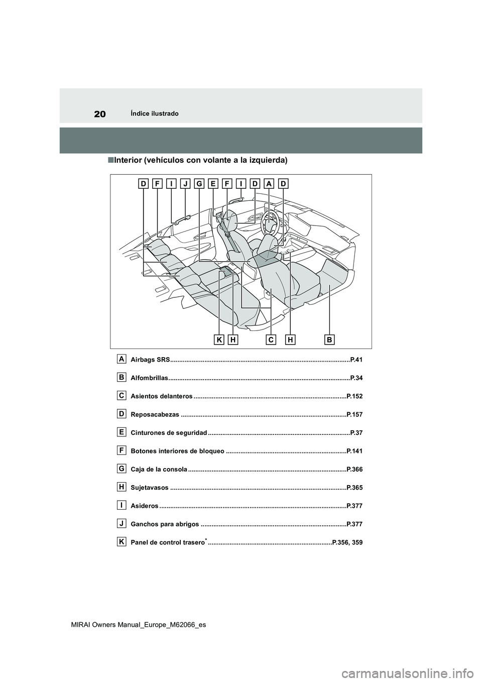 TOYOTA MIRAI 2020 Manual del propietario (in Spanish) 20
MIRAI Owners Manual_Europe_M62066_es
Índice ilustrado
■Interior (vehículos con volante a la izquierda)
Airbags SRS............................................................................... TOYOTA MIRAI 2020 Manual del propietario (in Spanish) 20
MIRAI Owners Manual_Europe_M62066_es
Índice ilustrado
■Interior (vehículos con volante a la izquierda)
Airbags SRS...............................................................................