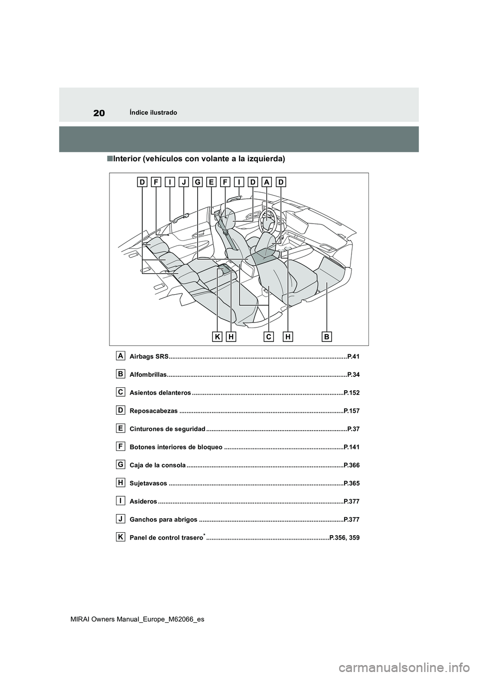 TOYOTA MIRAI 2020  Manual del propietario (in Spanish) 20
MIRAI Owners Manual_Europe_M62066_es
Índice ilustrado
■Interior (vehículos con volante a la izquierda)
Airbags SRS...............................................................................