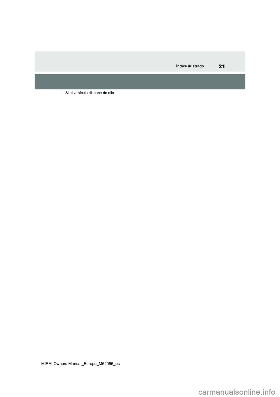 TOYOTA MIRAI 2020 Manual del propietario (in Spanish) 21
MIRAI Owners Manual_Europe_M62066_es
Índice ilustrado
*: Si el vehículo dispone de ello TOYOTA MIRAI 2020 Manual del propietario (in Spanish) 21
MIRAI Owners Manual_Europe_M62066_es
Índice ilustrado
*: Si el vehículo dispone de ello
