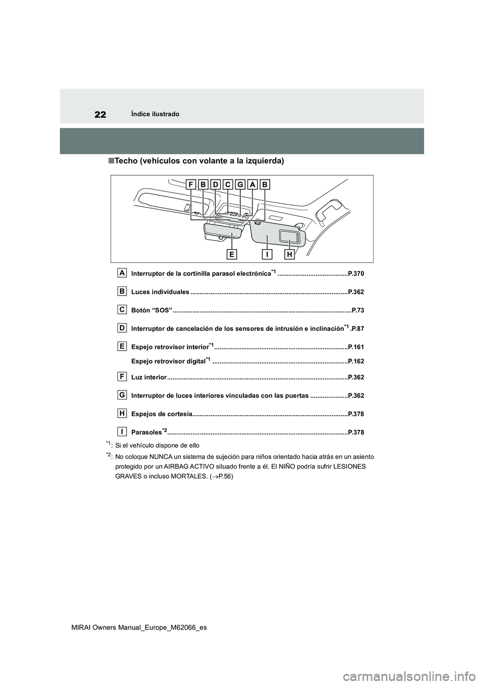 TOYOTA MIRAI 2020 Manual del propietario (in Spanish) 22
MIRAI Owners Manual_Europe_M62066_es
Índice ilustrado
■Techo (vehículos con volante a la izquierda)
Interruptor de la cortinilla parasol electrónica*1.......................................P.3 TOYOTA MIRAI 2020 Manual del propietario (in Spanish) 22
MIRAI Owners Manual_Europe_M62066_es
Índice ilustrado
■Techo (vehículos con volante a la izquierda)
Interruptor de la cortinilla parasol electrónica*1.......................................P.3