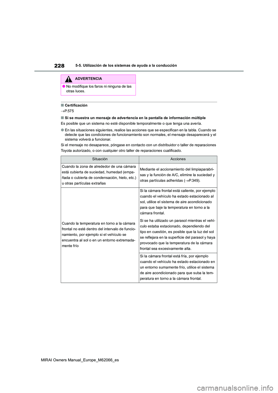 TOYOTA MIRAI 2020 Manual del propietario (in Spanish) 228
MIRAI Owners Manual_Europe_M62066_es
5-5. Utilización de los sistemas de ayuda a la conducción
■Certificación
P.575
■Si se muestra un mensaje de advertencia en la pantalla de informaci TOYOTA MIRAI 2020 Manual del propietario (in Spanish) 228
MIRAI Owners Manual_Europe_M62066_es
5-5. Utilización de los sistemas de ayuda a la conducción
■Certificación
P.575
■Si se muestra un mensaje de advertencia en la pantalla de informaci