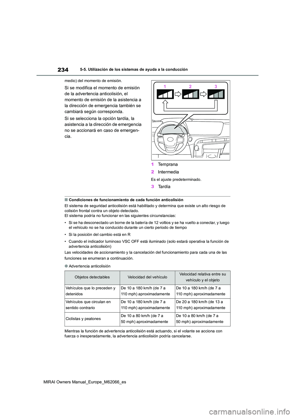 TOYOTA MIRAI 2020 Manual del propietario (in Spanish) 234
MIRAI Owners Manual_Europe_M62066_es
5-5. Utilización de los sistemas de ayuda a la conducción
medio) del momento de emisión.
Si se modifica el momento de emisión
de la advertencia anticoli TOYOTA MIRAI 2020 Manual del propietario (in Spanish) 234
MIRAI Owners Manual_Europe_M62066_es
5-5. Utilización de los sistemas de ayuda a la conducción
medio) del momento de emisión.
Si se modifica el momento de emisión
de la advertencia anticoli