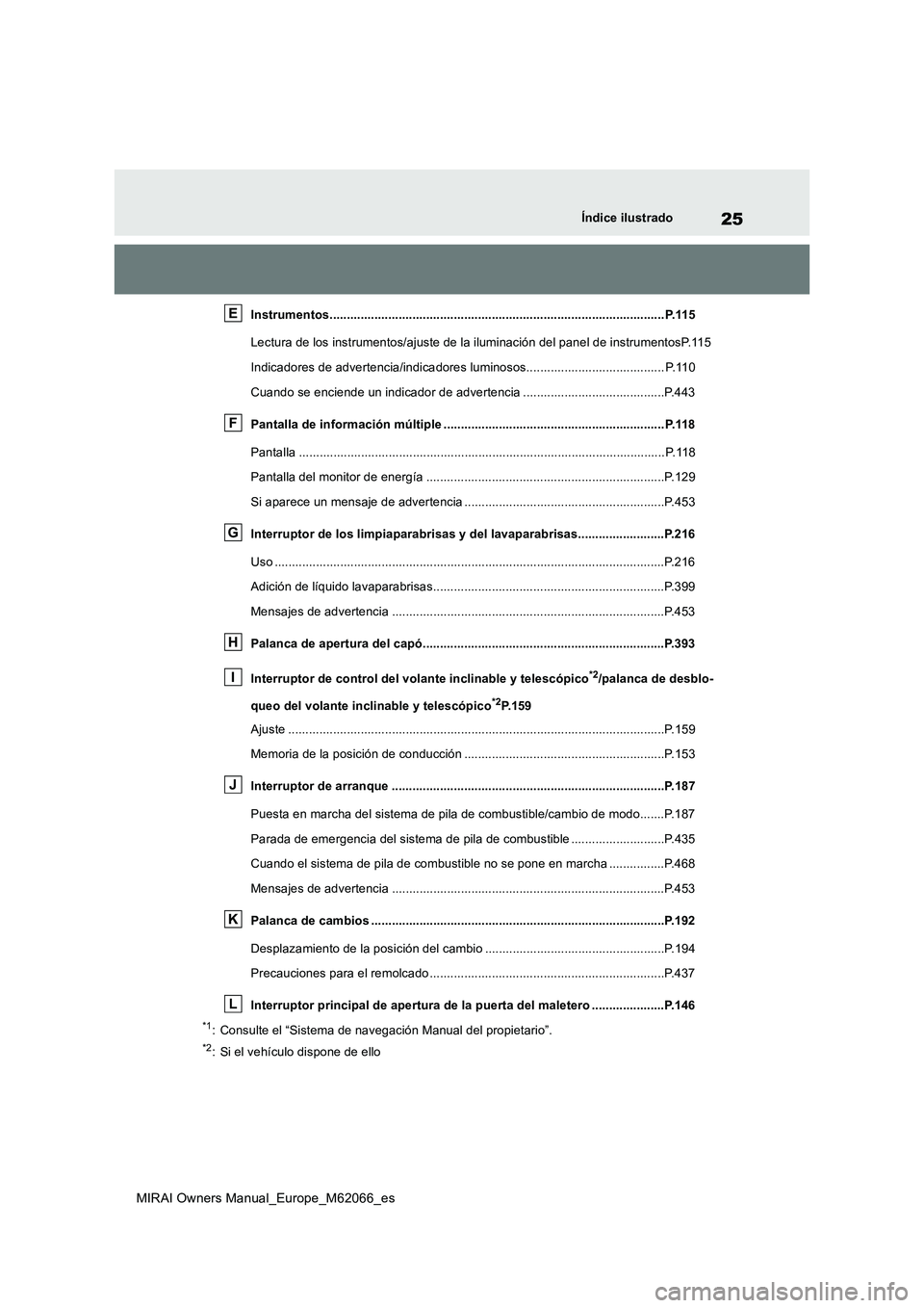 TOYOTA MIRAI 2020 Manual del propietario (in Spanish) 25
MIRAI Owners Manual_Europe_M62066_es
Índice ilustrado
Instrumentos................................................................................................. P.115
Lectura de los instrumento TOYOTA MIRAI 2020 Manual del propietario (in Spanish) 25
MIRAI Owners Manual_Europe_M62066_es
Índice ilustrado
Instrumentos................................................................................................. P.115
Lectura de los instrumento