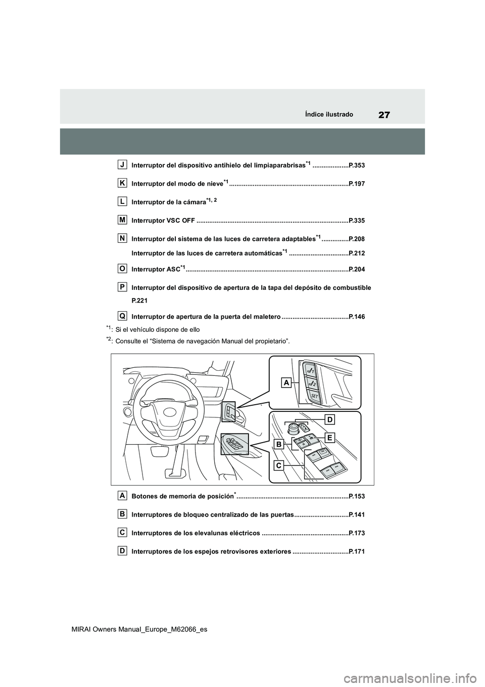 TOYOTA MIRAI 2020 Manual del propietario (in Spanish) 27
MIRAI Owners Manual_Europe_M62066_es
Índice ilustrado
Interruptor del dispositivo antihielo del limpiaparabrisas*1....................P.353
Interruptor del modo de nieve
*1........................ TOYOTA MIRAI 2020 Manual del propietario (in Spanish) 27
MIRAI Owners Manual_Europe_M62066_es
Índice ilustrado
Interruptor del dispositivo antihielo del limpiaparabrisas*1....................P.353
Interruptor del modo de nieve
*1........................