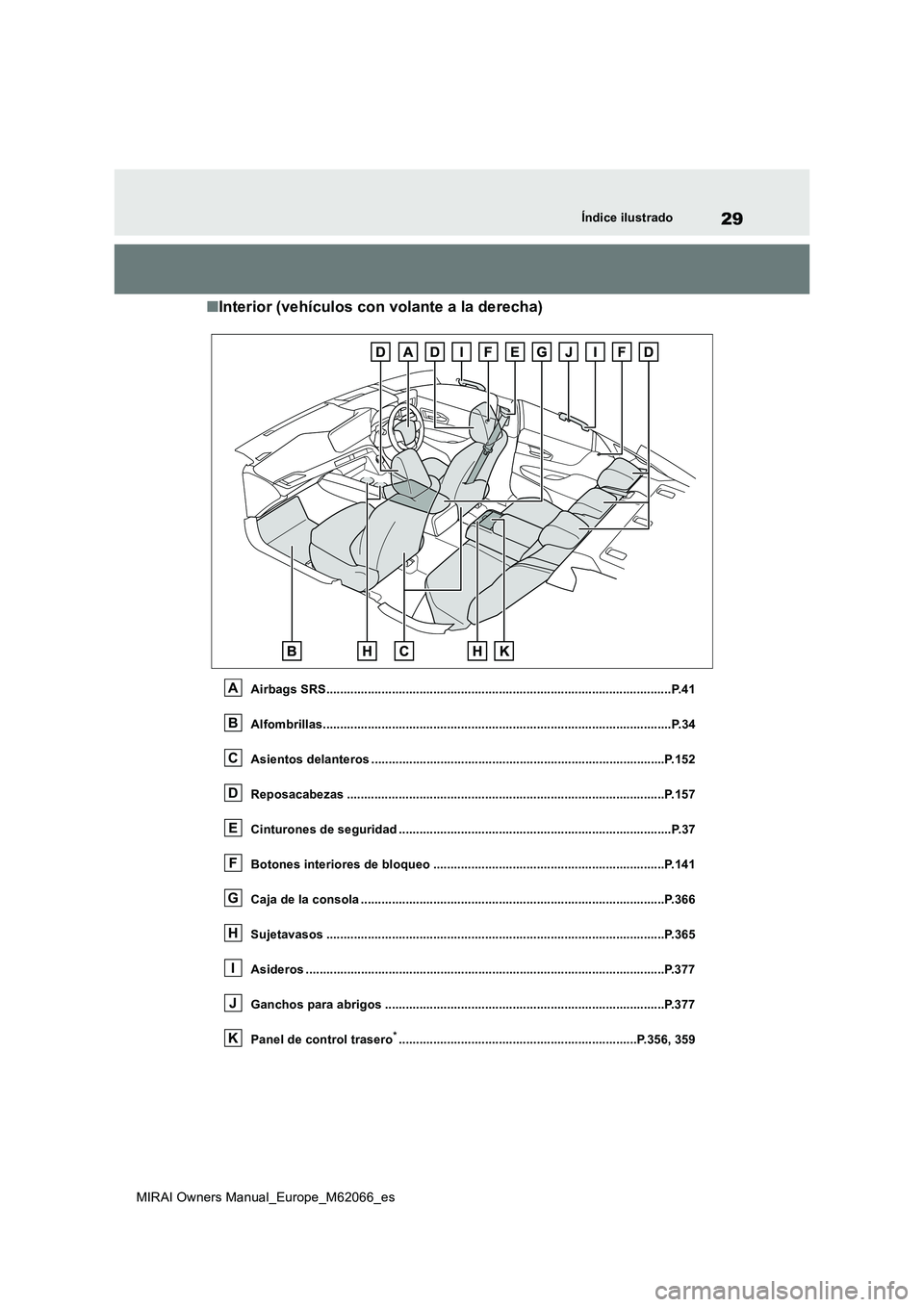 TOYOTA MIRAI 2020 Manual del propietario (in Spanish) 29
MIRAI Owners Manual_Europe_M62066_es
Índice ilustrado
■Interior (vehículos con volante a la derecha)
Airbags SRS................................................................................. TOYOTA MIRAI 2020 Manual del propietario (in Spanish) 29
MIRAI Owners Manual_Europe_M62066_es
Índice ilustrado
■Interior (vehículos con volante a la derecha)
Airbags SRS.................................................................................