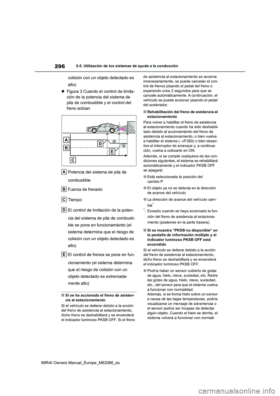 TOYOTA MIRAI 2020 Manual del propietario (in Spanish) 296
MIRAI Owners Manual_Europe_M62066_es
5-5. Utilización de los sistemas de ayuda a la conducción
colisión con un objeto detectado es
alto)
Figura 3 Cuando el control de limita-
ción de la po TOYOTA MIRAI 2020 Manual del propietario (in Spanish) 296
MIRAI Owners Manual_Europe_M62066_es
5-5. Utilización de los sistemas de ayuda a la conducción
colisión con un objeto detectado es
alto)
Figura 3 Cuando el control de limita-
ción de la po