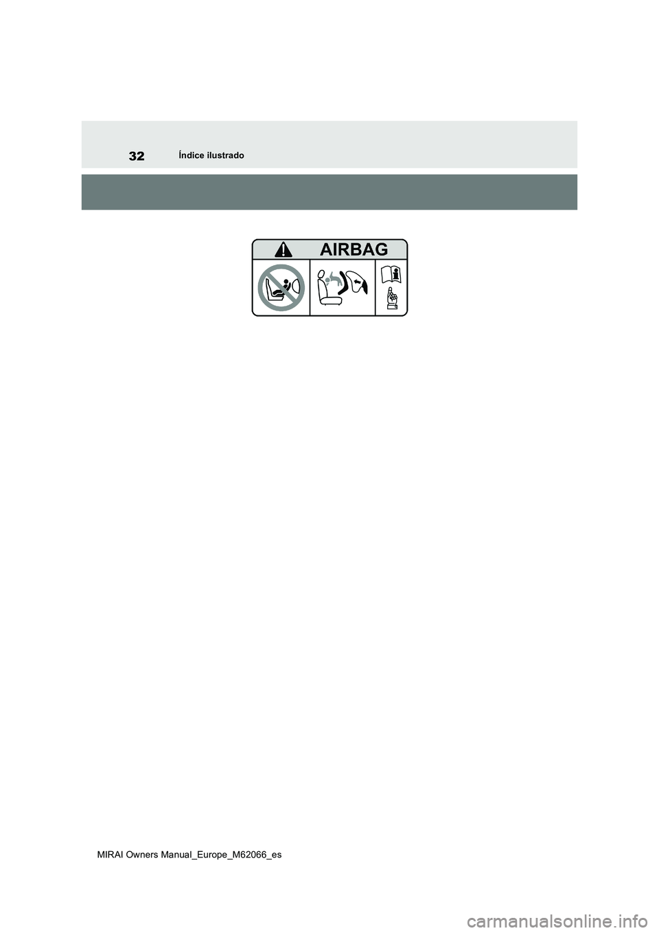 TOYOTA MIRAI 2020 Manual del propietario (in Spanish) 32
MIRAI Owners Manual_Europe_M62066_es
Índice ilustrado TOYOTA MIRAI 2020 Manual del propietario (in Spanish) 32
MIRAI Owners Manual_Europe_M62066_es
Índice ilustrado