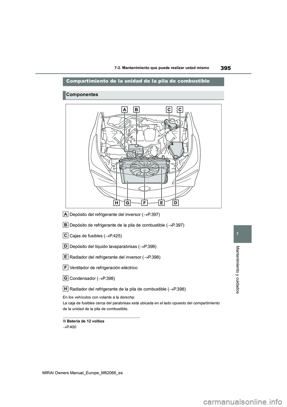 TOYOTA MIRAI 2020 Manual del propietario (in Spanish) 395
7
MIRAI Owners Manual_Europe_M62066_es
7-3. Mantenimiento que puede realizar usted mismo
Mantenimiento y cuidados
Depósito del refrigerante del inversor (P.397)
Depósito de refrigerante de l TOYOTA MIRAI 2020 Manual del propietario (in Spanish) 395
7
MIRAI Owners Manual_Europe_M62066_es
7-3. Mantenimiento que puede realizar usted mismo
Mantenimiento y cuidados
Depósito del refrigerante del inversor (P.397)
Depósito de refrigerante de l