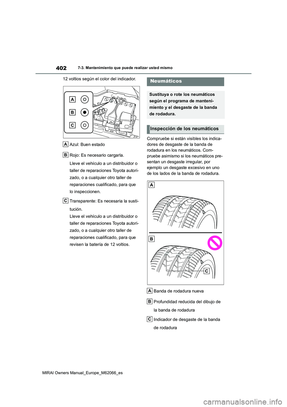 TOYOTA MIRAI 2020 Manual del propietario (in Spanish) 402
MIRAI Owners Manual_Europe_M62066_es
7-3. Mantenimiento que puede realizar usted mismo
12 voltios según el color del indicador.
Azul: Buen estado
Rojo: Es necesario cargarla.
Lleve el vehículo a TOYOTA MIRAI 2020 Manual del propietario (in Spanish) 402
MIRAI Owners Manual_Europe_M62066_es
7-3. Mantenimiento que puede realizar usted mismo
12 voltios según el color del indicador.
Azul: Buen estado
Rojo: Es necesario cargarla.
Lleve el vehículo a