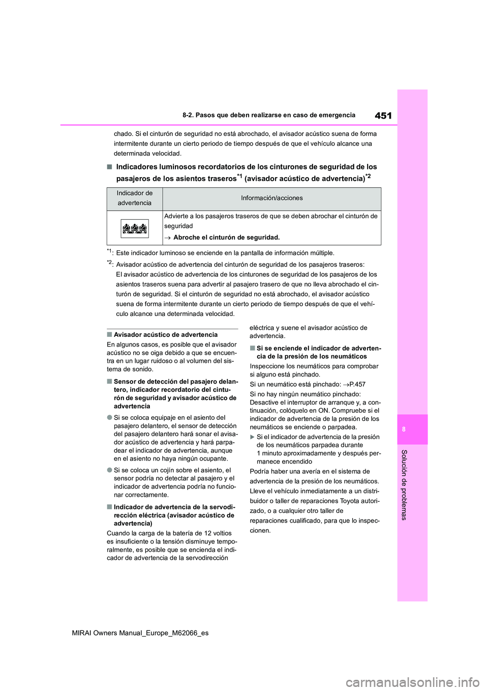 TOYOTA MIRAI 2020 Manual del propietario (in Spanish) 451
8
MIRAI Owners Manual_Europe_M62066_es
8-2. Pasos que deben realizarse en caso de emergencia
Solución de problemas
chado. Si el cinturón de seguridad no está abrochado, el avisador acústico su TOYOTA MIRAI 2020 Manual del propietario (in Spanish) 451
8
MIRAI Owners Manual_Europe_M62066_es
8-2. Pasos que deben realizarse en caso de emergencia
Solución de problemas
chado. Si el cinturón de seguridad no está abrochado, el avisador acústico su