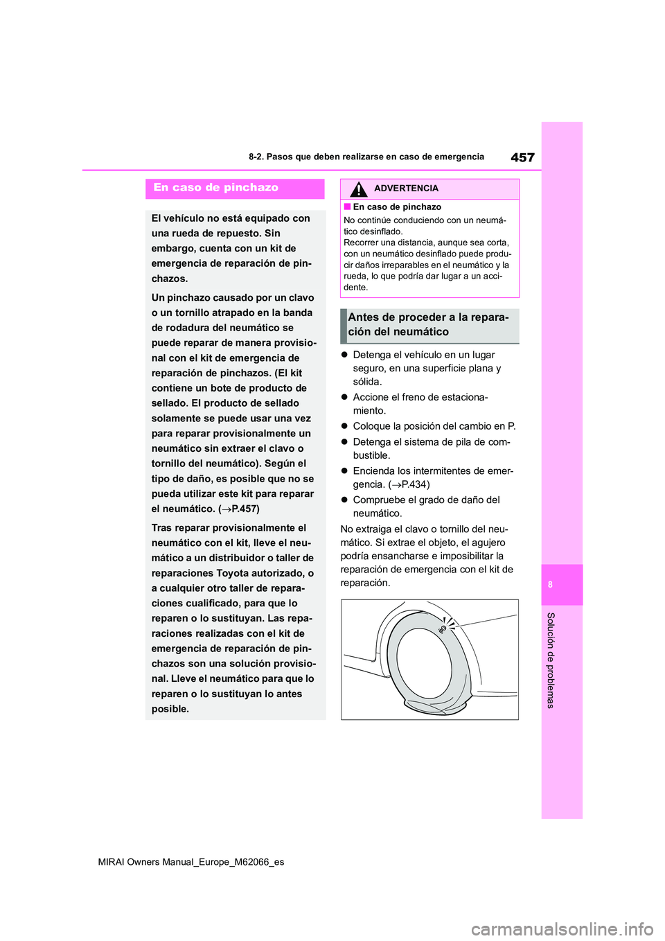 TOYOTA MIRAI 2020 Manual del propietario (in Spanish) 457
8
MIRAI Owners Manual_Europe_M62066_es
8-2. Pasos que deben realizarse en caso de emergencia
Solución de problemas
Detenga el vehículo en un lugar
seguro, en una superficie plana y
sólida TOYOTA MIRAI 2020 Manual del propietario (in Spanish) 457
8
MIRAI Owners Manual_Europe_M62066_es
8-2. Pasos que deben realizarse en caso de emergencia
Solución de problemas
Detenga el vehículo en un lugar
seguro, en una superficie plana y
sólida