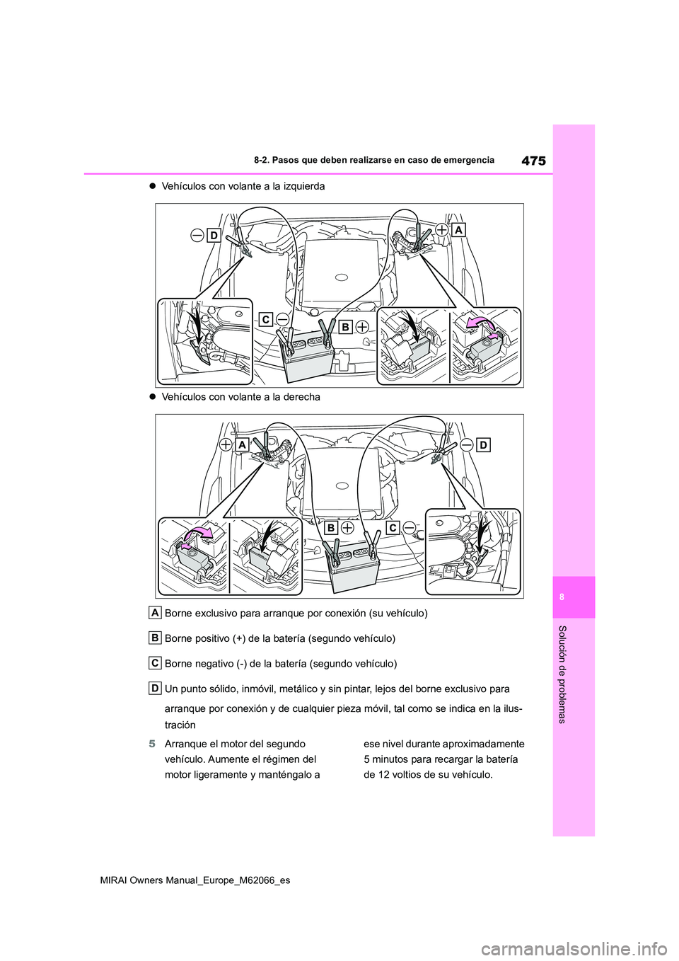 TOYOTA MIRAI 2020 Manual del propietario (in Spanish) 475
8
MIRAI Owners Manual_Europe_M62066_es
8-2. Pasos que deben realizarse en caso de emergencia
Solución de problemas
Vehículos con volante a la izquierda
Vehículos con volante a la derech TOYOTA MIRAI 2020 Manual del propietario (in Spanish) 475
8
MIRAI Owners Manual_Europe_M62066_es
8-2. Pasos que deben realizarse en caso de emergencia
Solución de problemas
Vehículos con volante a la izquierda
Vehículos con volante a la derech