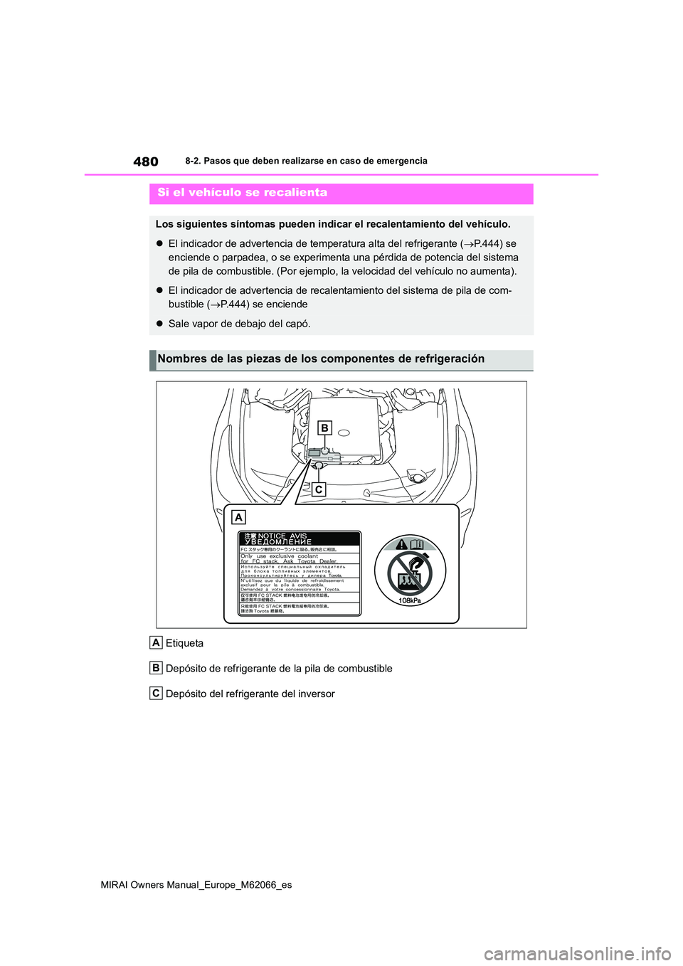 TOYOTA MIRAI 2020 Manual del propietario (in Spanish) 480
MIRAI Owners Manual_Europe_M62066_es
8-2. Pasos que deben realizarse en caso de emergencia
Etiqueta
Depósito de refrigerante de la pila de combustible
Depósito del refrigerante del inversor
Si TOYOTA MIRAI 2020 Manual del propietario (in Spanish) 480
MIRAI Owners Manual_Europe_M62066_es
8-2. Pasos que deben realizarse en caso de emergencia
Etiqueta
Depósito de refrigerante de la pila de combustible
Depósito del refrigerante del inversor
Si