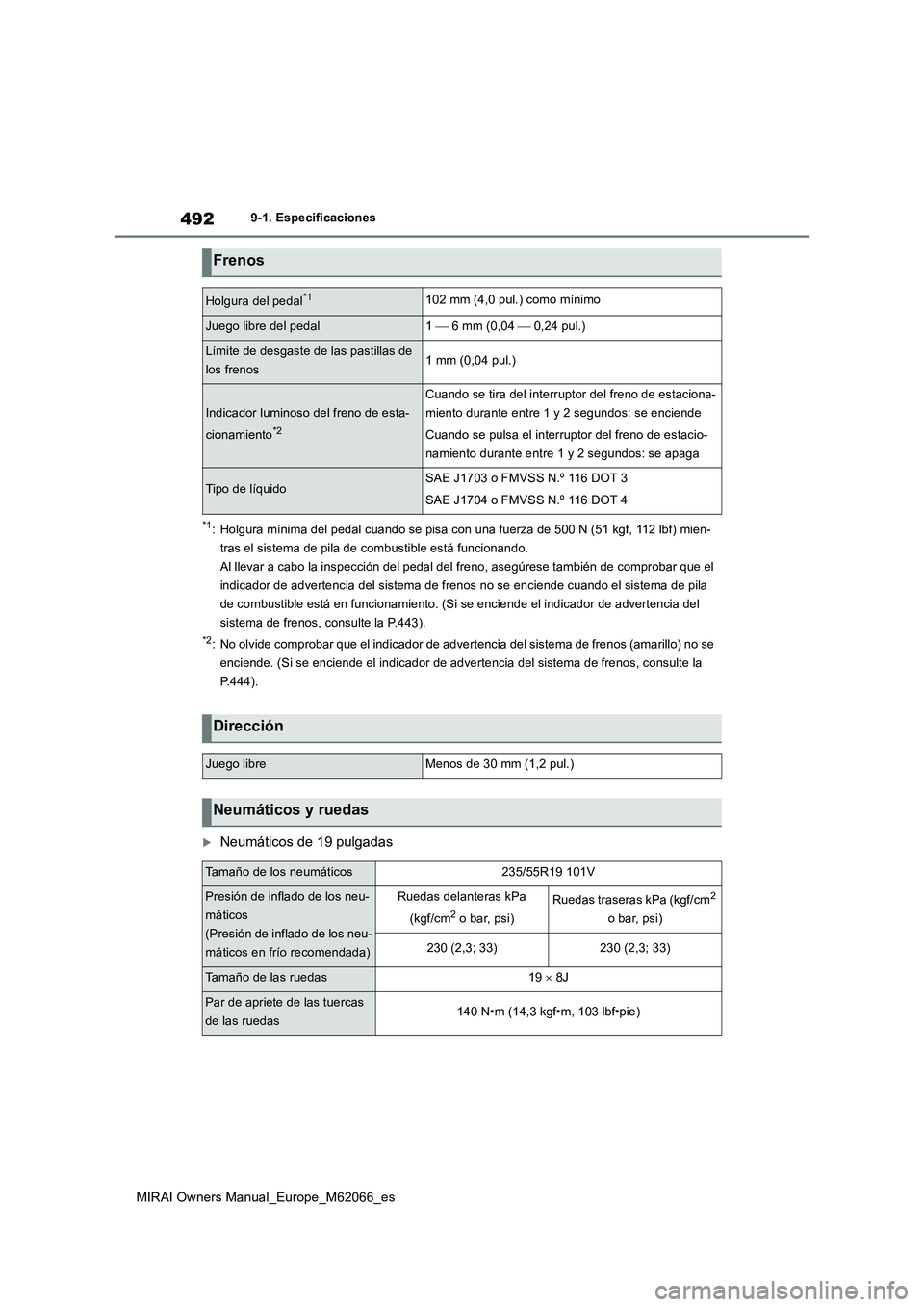 TOYOTA MIRAI 2020 Manual del propietario (in Spanish) 492
MIRAI Owners Manual_Europe_M62066_es
9-1. Especificaciones
*1: Holgura mínima del pedal cuando se pisa con una fuerza de 500 N (51 kgf, 112 lbf) mien-
tras el sistema de pila de combustible está TOYOTA MIRAI 2020 Manual del propietario (in Spanish) 492
MIRAI Owners Manual_Europe_M62066_es
9-1. Especificaciones
*1: Holgura mínima del pedal cuando se pisa con una fuerza de 500 N (51 kgf, 112 lbf) mien-
tras el sistema de pila de combustible está