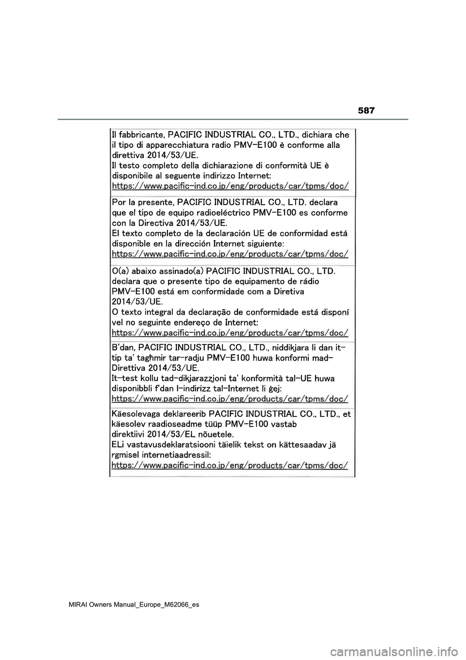 TOYOTA MIRAI 2020 Manual del propietario (in Spanish) 587
MIRAI Owners Manual_Europe_M62066_es TOYOTA MIRAI 2020 Manual del propietario (in Spanish) 587
MIRAI Owners Manual_Europe_M62066_es