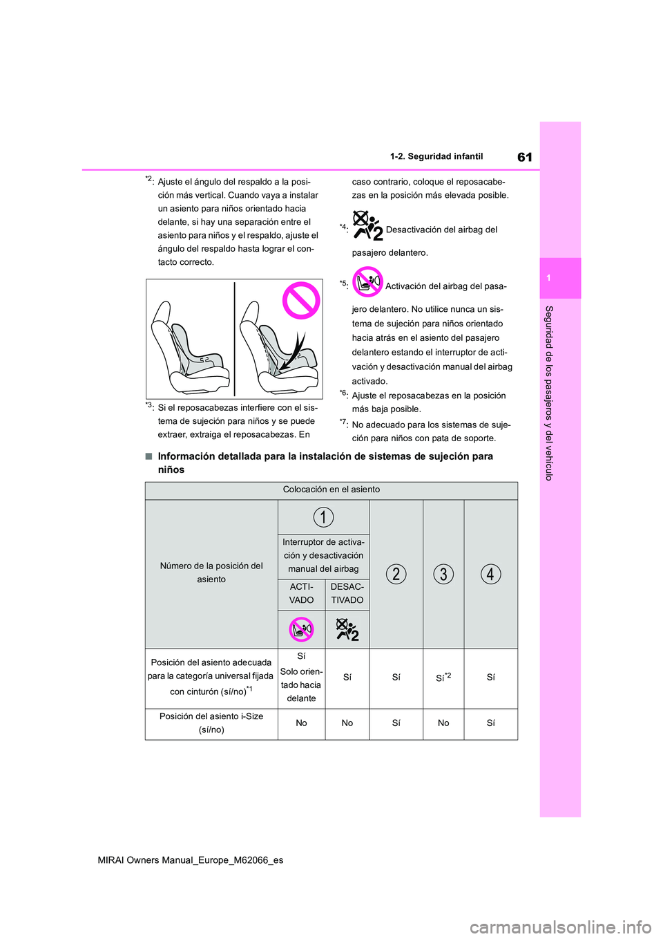 TOYOTA MIRAI 2020 Manual del propietario (in Spanish) 61
1
MIRAI Owners Manual_Europe_M62066_es
1-2. Seguridad infantil
Seguridad de los pasajeros y del vehículo
*2: Ajuste el ángulo del respaldo a la posi-
ción más vertical. Cuando vaya a instalar TOYOTA MIRAI 2020 Manual del propietario (in Spanish) 61
1
MIRAI Owners Manual_Europe_M62066_es
1-2. Seguridad infantil
Seguridad de los pasajeros y del vehículo
*2: Ajuste el ángulo del respaldo a la posi-
ción más vertical. Cuando vaya a instalar
