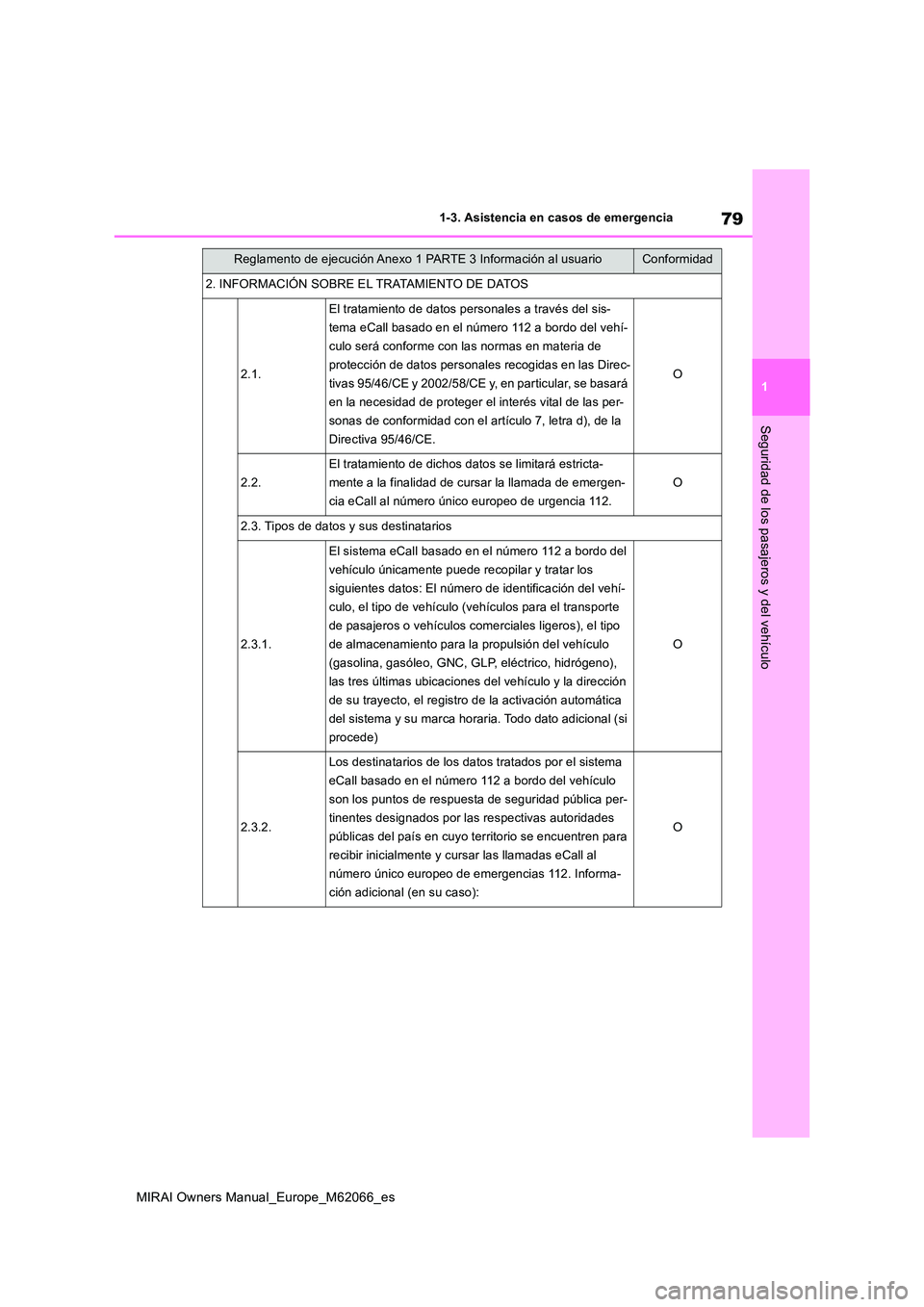 TOYOTA MIRAI 2020 Manual del propietario (in Spanish) 79
1
MIRAI Owners Manual_Europe_M62066_es
1-3. Asistencia en casos de emergencia
Seguridad de los pasajeros y del vehículo
2. INFORMACIÓN SOBRE EL TRATAMIENTO DE DATOS
2.1.
El tratamiento de datos p TOYOTA MIRAI 2020 Manual del propietario (in Spanish) 79
1
MIRAI Owners Manual_Europe_M62066_es
1-3. Asistencia en casos de emergencia
Seguridad de los pasajeros y del vehículo
2. INFORMACIÓN SOBRE EL TRATAMIENTO DE DATOS
2.1.
El tratamiento de datos p
