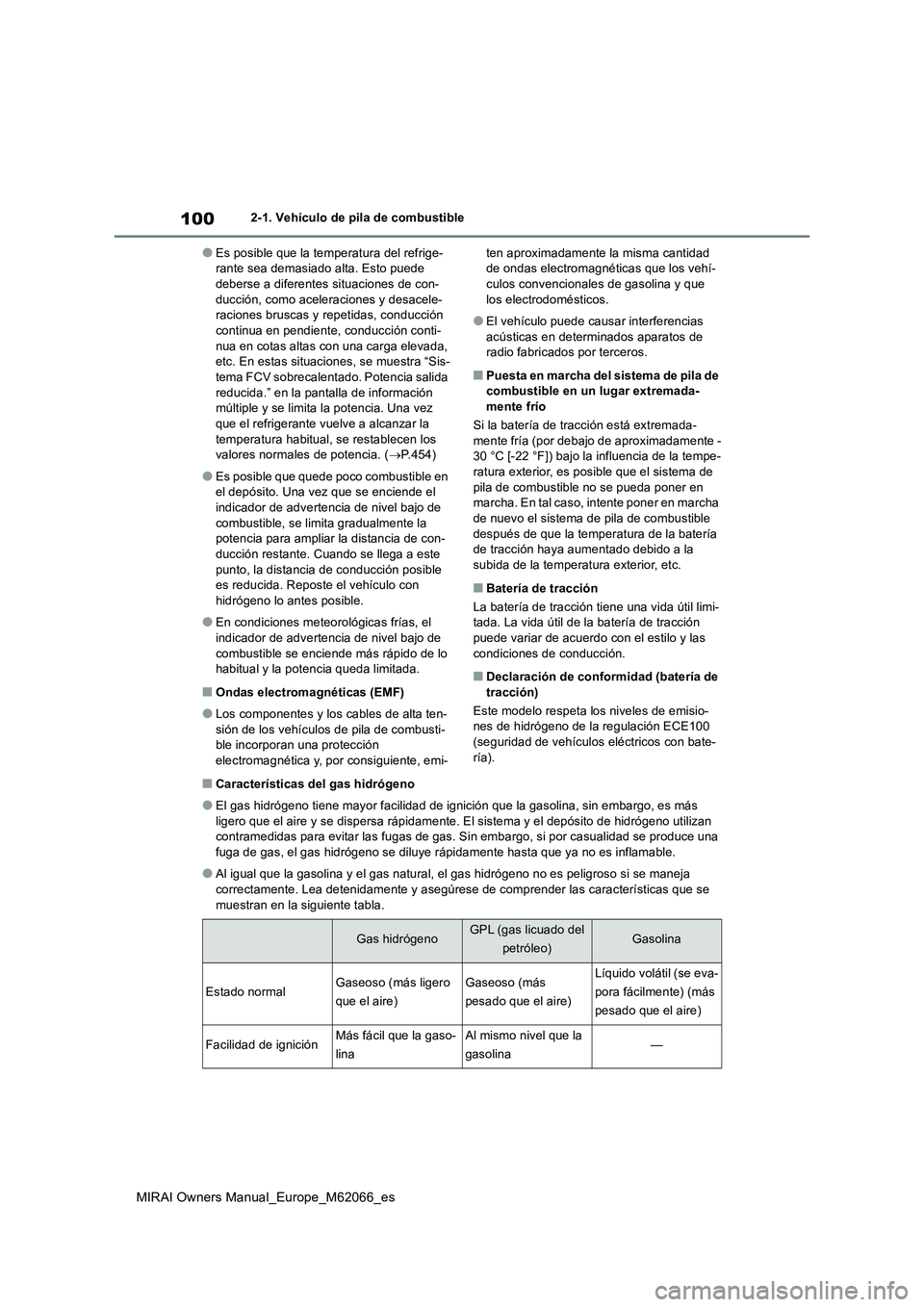 TOYOTA MIRAI 2020 Manual del propietario (in Spanish) 100
MIRAI Owners Manual_Europe_M62066_es
2-1. Vehículo de pila de combustible
●Es posible que la temperatura del refrige-
rante sea demasiado alta. Esto puede
deberse a diferentes situaciones de c TOYOTA MIRAI 2020 Manual del propietario (in Spanish) 100
MIRAI Owners Manual_Europe_M62066_es
2-1. Vehículo de pila de combustible
●Es posible que la temperatura del refrige-
rante sea demasiado alta. Esto puede
deberse a diferentes situaciones de c
