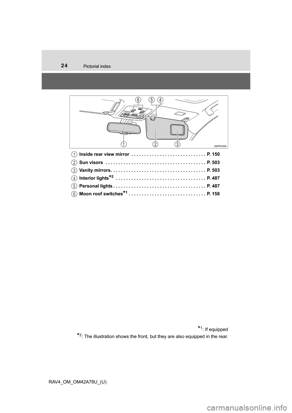 TOYOTA RAV4 2015 XA40 / 4.G Owners Manual 24Pictorial index
RAV4_OM_OM42A78U_(U)Inside rear view mirror . . . . . . . . . . . . . . . . . . . . . . . . . . . . . P. 150
Sun visors . . . . . . . . . . . . . . . . . . . . . . . . . . . . . . TOYOTA RAV4 2015 XA40 / 4.G Owners Manual 24Pictorial index
RAV4_OM_OM42A78U_(U)Inside rear view mirror . . . . . . . . . . . . . . . . . . . . . . . . . . . . . P. 150
Sun visors . . . . . . . . . . . . . . . . . . . . . . . . . . . . . .