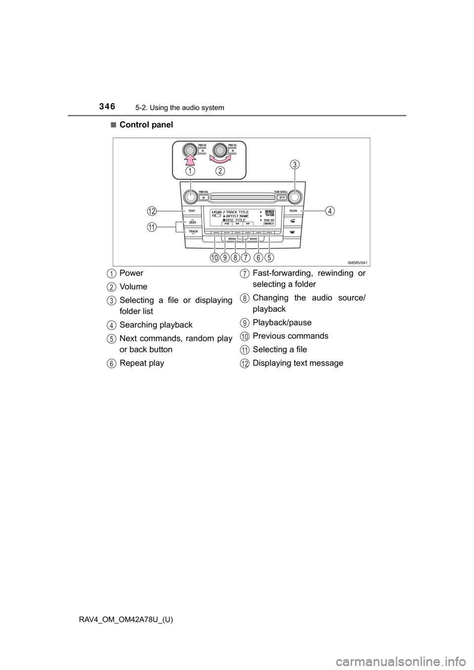 TOYOTA RAV4 2015 XA40 / 4.G Owners Manual 346
RAV4_OM_OM42A78U_(U)
5-2. Using the audio system
■Control panel
Power
Vo l u m e
Selecting  a  file  or  displaying
folder list
Searching playback
Next  commands,  random  play
or back button
Re
