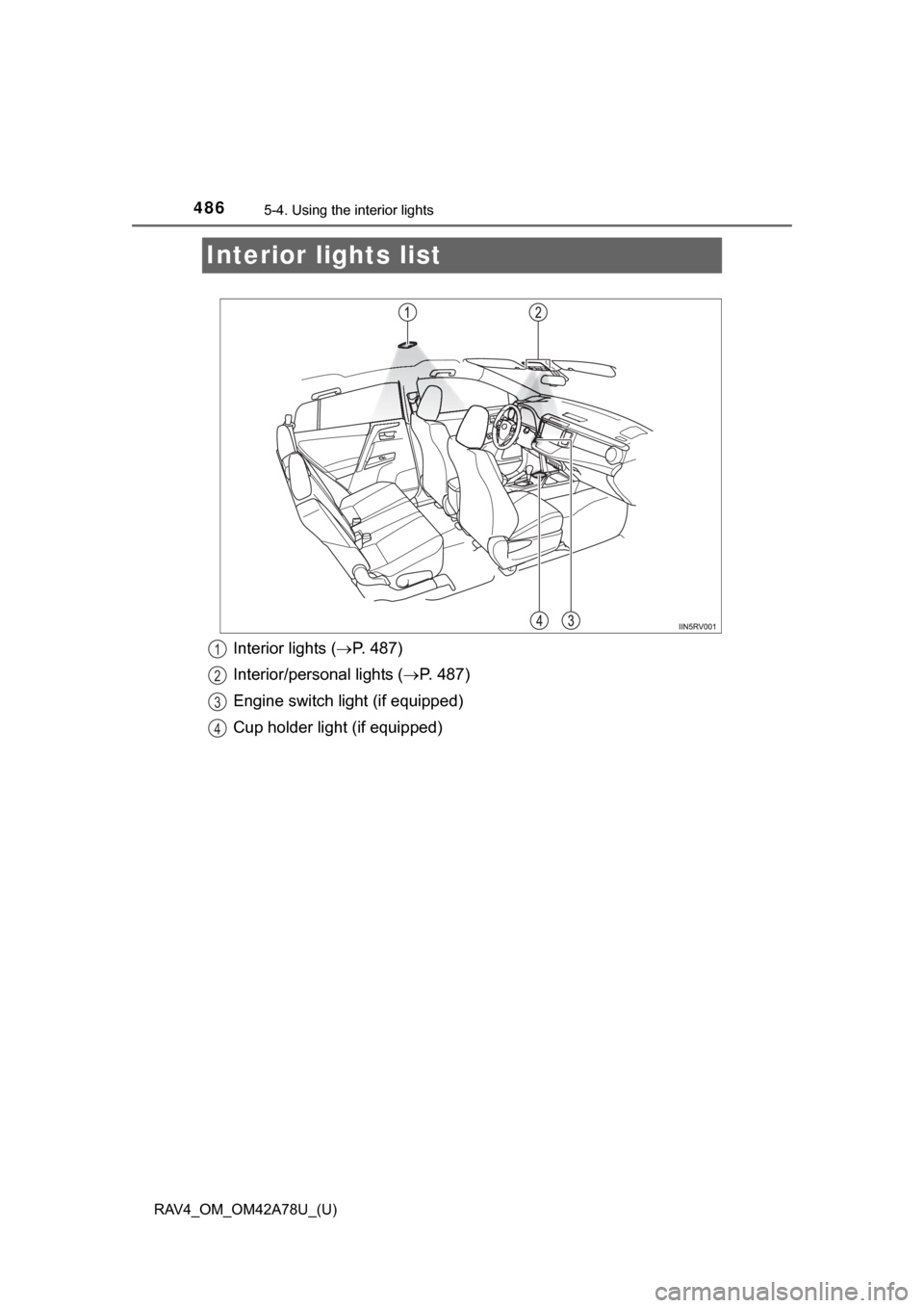 TOYOTA RAV4 2015 XA40 / 4.G Owners Manual 486
RAV4_OM_OM42A78U_(U)
5-4. Using the interior lights
Interior lights list
Interior lights (P. 487)
Interior/personal lights ( P. 487)
Engine switch light (if equipped)
Cup holder light (if eq