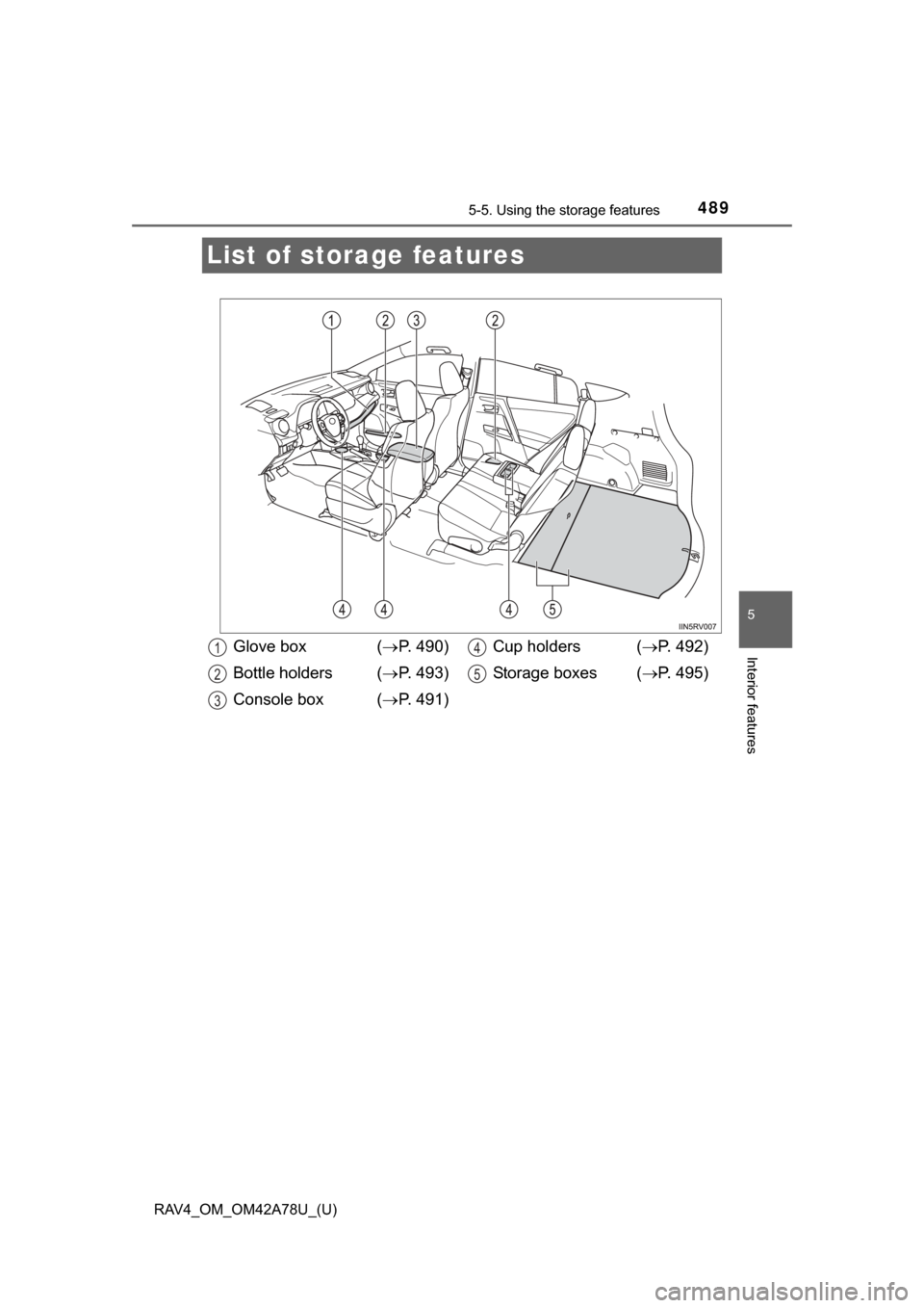 TOYOTA RAV4 2015 XA40 / 4.G Owners Manual 489
RAV4_OM_OM42A78U_(U)
5-5. Using the storage features
5
Interior features
List of storage features
Glove box  (P. 490)
Bottle holders ( P. 493)
Console box  ( P. 491)Cup holders  (
P. 4