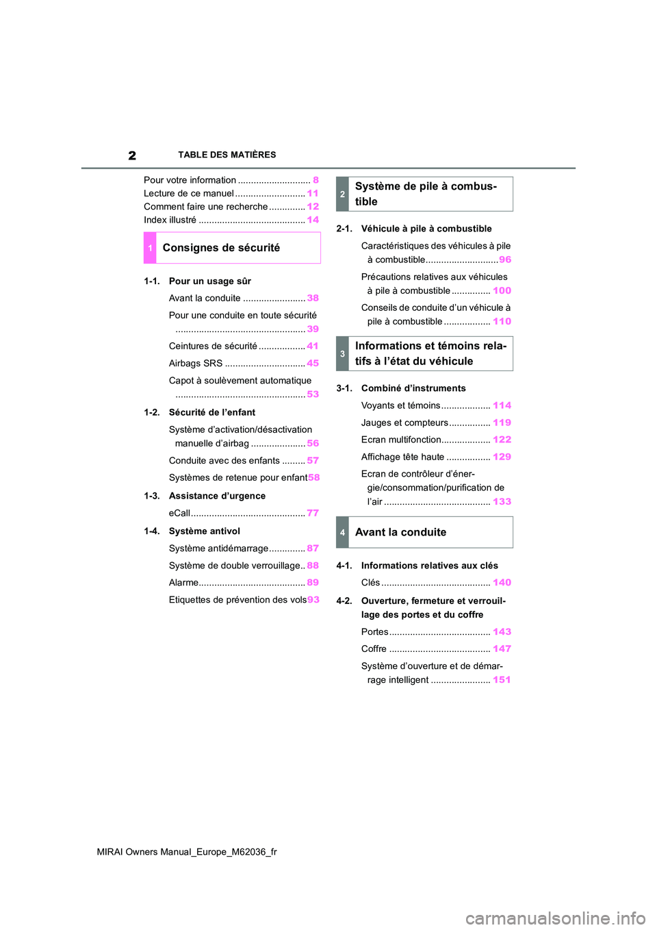 TOYOTA MIRAI 2020 Manuel du propriétaire (in French) 2
MIRAI Owners Manual_Europe_M62036_fr
TABLE DES MATIÈRES
Pour votre information ............................8
Lecture de ce manuel ........................... 11
Comment faire une recherche ...... TOYOTA MIRAI 2020 Manuel du propriétaire (in French) 2
MIRAI Owners Manual_Europe_M62036_fr
TABLE DES MATIÈRES
Pour votre information ............................8
Lecture de ce manuel ........................... 11
Comment faire une recherche ......