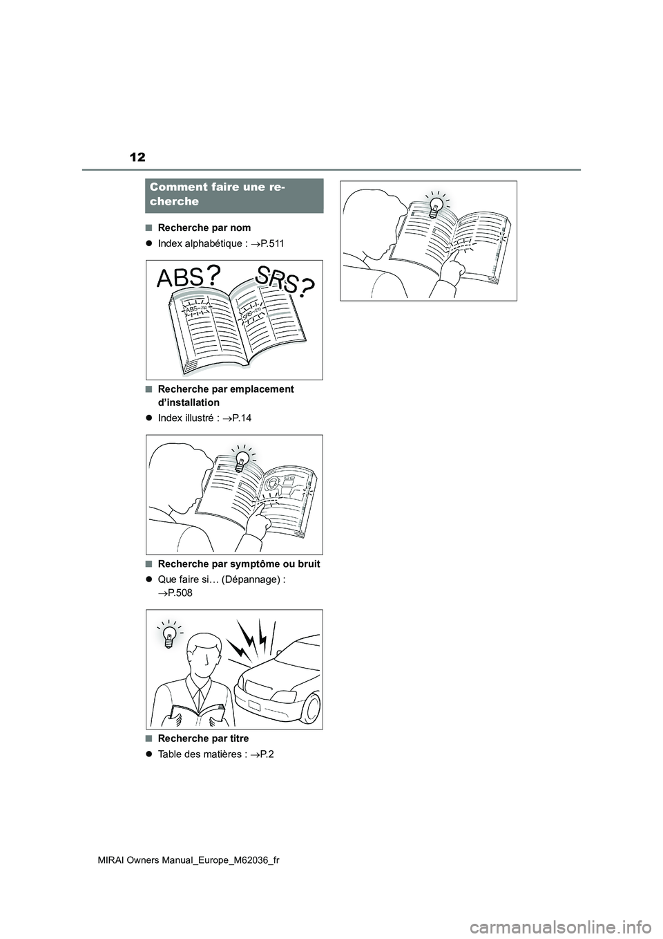TOYOTA MIRAI 2020 Manuel du propriétaire (in French) 12
MIRAI Owners Manual_Europe_M62036_fr
■Recherche par nom
Index alphabétique : P. 5 1 1
■Recherche par emplacement
d’installation
Index illustré : P. 1 4
■Recherche par s TOYOTA MIRAI 2020 Manuel du propriétaire (in French) 12
MIRAI Owners Manual_Europe_M62036_fr
■Recherche par nom
Index alphabétique : P. 5 1 1
■Recherche par emplacement
d’installation
Index illustré : P. 1 4
■Recherche par s
