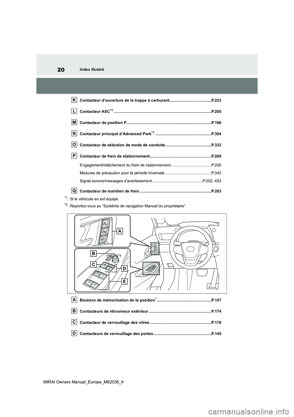 TOYOTA MIRAI 2020 Manuel du propriétaire (in French) 20
MIRAI Owners Manual_Europe_M62036_fr
Index illustré
Contacteur d’ouverture de la trappe à carburant ......................................P.223
Contacteur ASC*1............................... TOYOTA MIRAI 2020 Manuel du propriétaire (in French) 20
MIRAI Owners Manual_Europe_M62036_fr
Index illustré
Contacteur d’ouverture de la trappe à carburant ......................................P.223
Contacteur ASC*1...............................