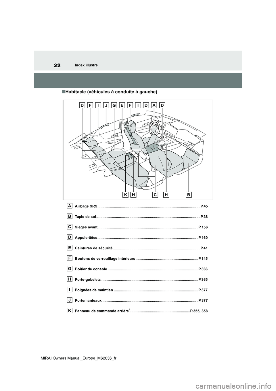 TOYOTA MIRAI 2020 Manuel du propriétaire (in French) 22
MIRAI Owners Manual_Europe_M62036_fr
Index illustré
■Habitacle (véhicules à conduite à gauche)
Airbags SRS..................................................................................... TOYOTA MIRAI 2020 Manuel du propriétaire (in French) 22
MIRAI Owners Manual_Europe_M62036_fr
Index illustré
■Habitacle (véhicules à conduite à gauche)
Airbags SRS.....................................................................................