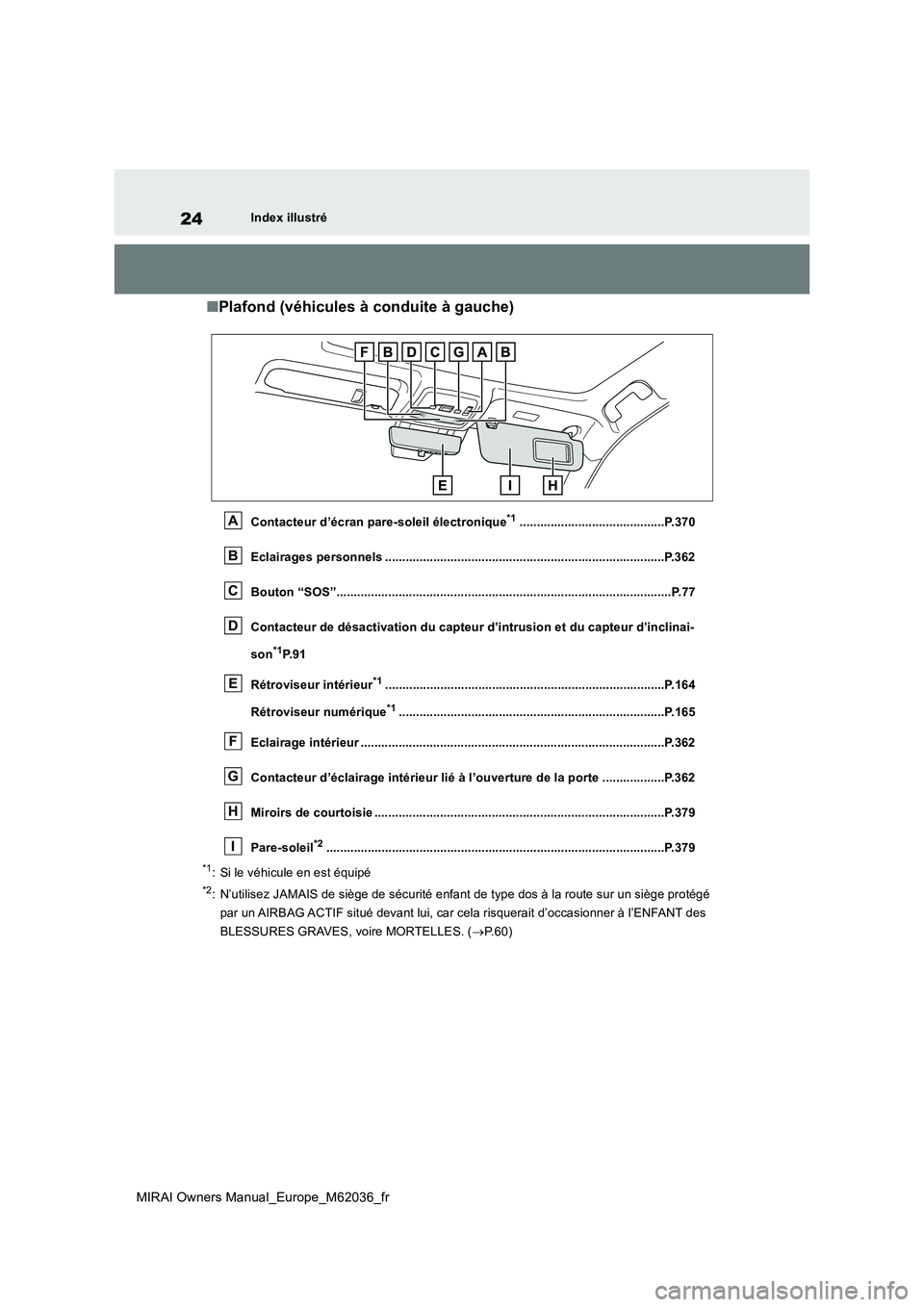 TOYOTA MIRAI 2020 Manuel du propriétaire (in French) 24
MIRAI Owners Manual_Europe_M62036_fr
Index illustré
■Plafond (véhicules à conduite à gauche)
Contacteur d’écran pare-soleil électronique*1..........................................P.370
TOYOTA MIRAI 2020 Manuel du propriétaire (in French) 24
MIRAI Owners Manual_Europe_M62036_fr
Index illustré
■Plafond (véhicules à conduite à gauche)
Contacteur d’écran pare-soleil électronique*1..........................................P.370