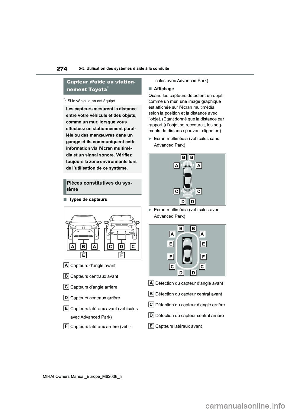 TOYOTA MIRAI 2020 Manuel du propriétaire (in French) 274
MIRAI Owners Manual_Europe_M62036_fr
5-5. Utilisation des systèmes d’aide à la conduite
*: Si le véhicule en est équipé
■Types de capteurs
Capteurs d’angle avant
Capteurs centraux ava TOYOTA MIRAI 2020 Manuel du propriétaire (in French) 274
MIRAI Owners Manual_Europe_M62036_fr
5-5. Utilisation des systèmes d’aide à la conduite
*: Si le véhicule en est équipé
■Types de capteurs
Capteurs d’angle avant
Capteurs centraux ava